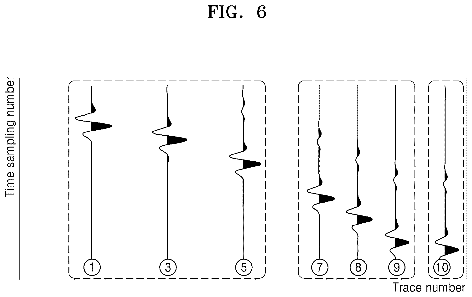 Patent US12112266 Figure 6 – Method for processing elastic wave data, elastic wave processing device using same, and program therefor