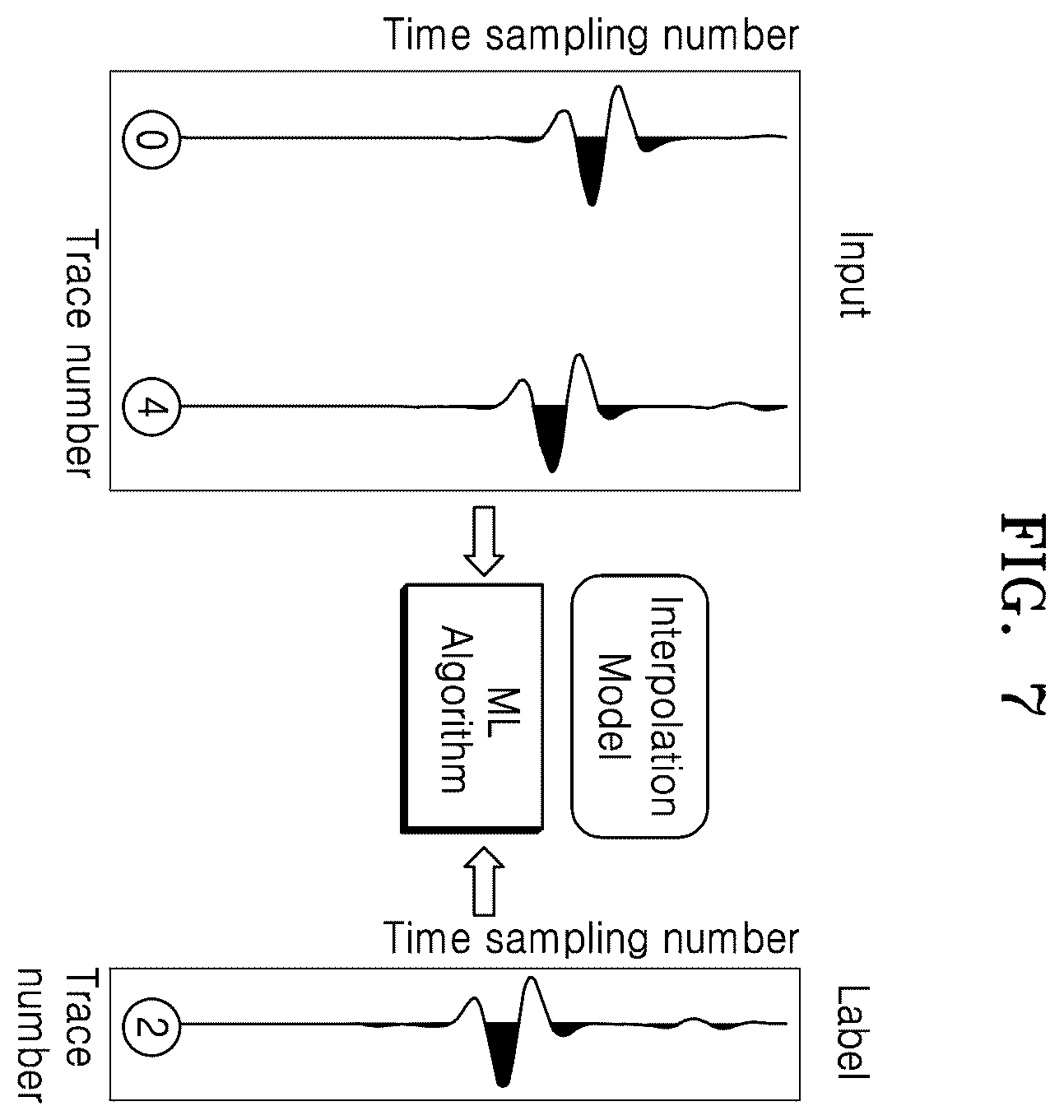 Patent US12112266 Figure 7 – Method for processing elastic wave data, elastic wave processing device using same, and program therefor