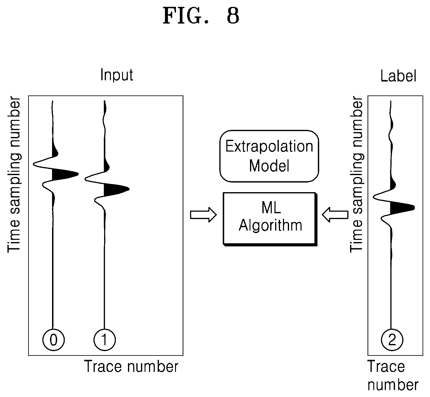 Patent US12112266 Figure 8 – Method for processing elastic wave data, elastic wave processing device using same, and program therefor