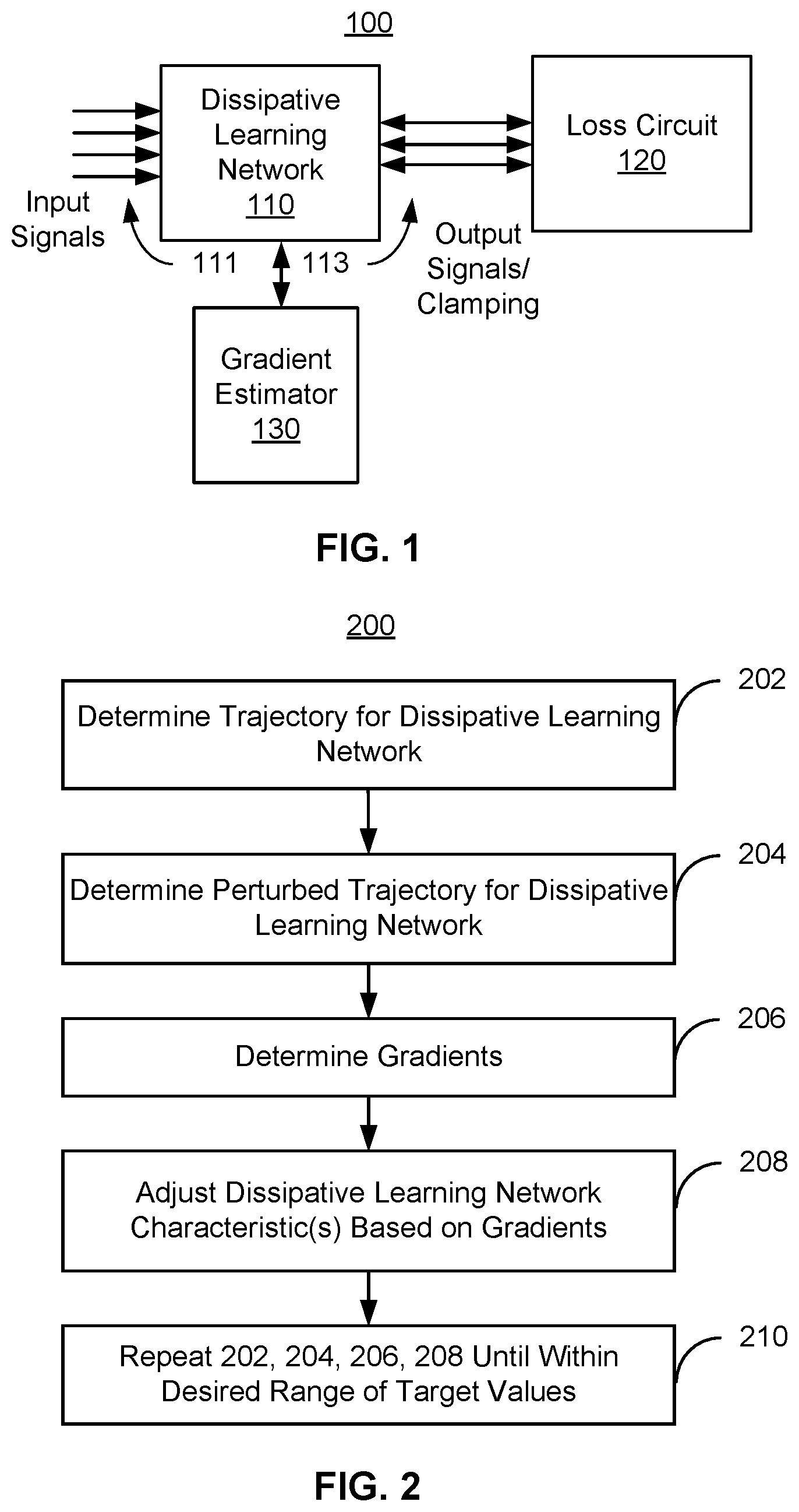 Patent US12112267 Figure 1 – Learning in time varying, dissipative electrical networks