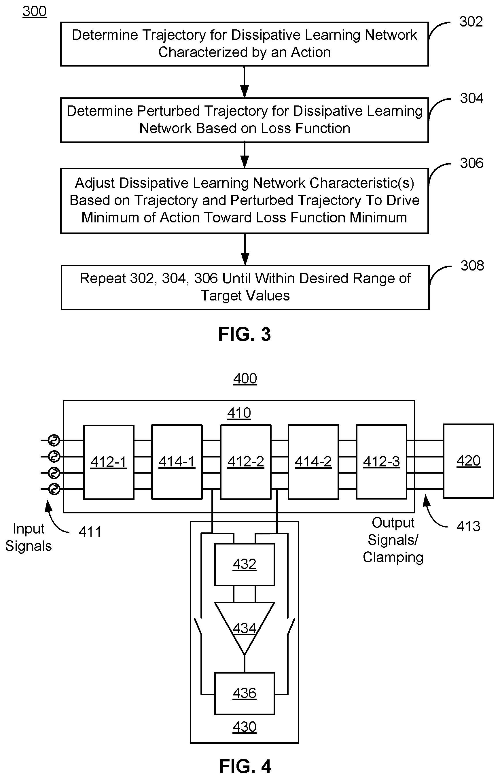 Patent US12112267 Figure 2 – Learning in time varying, dissipative electrical networks