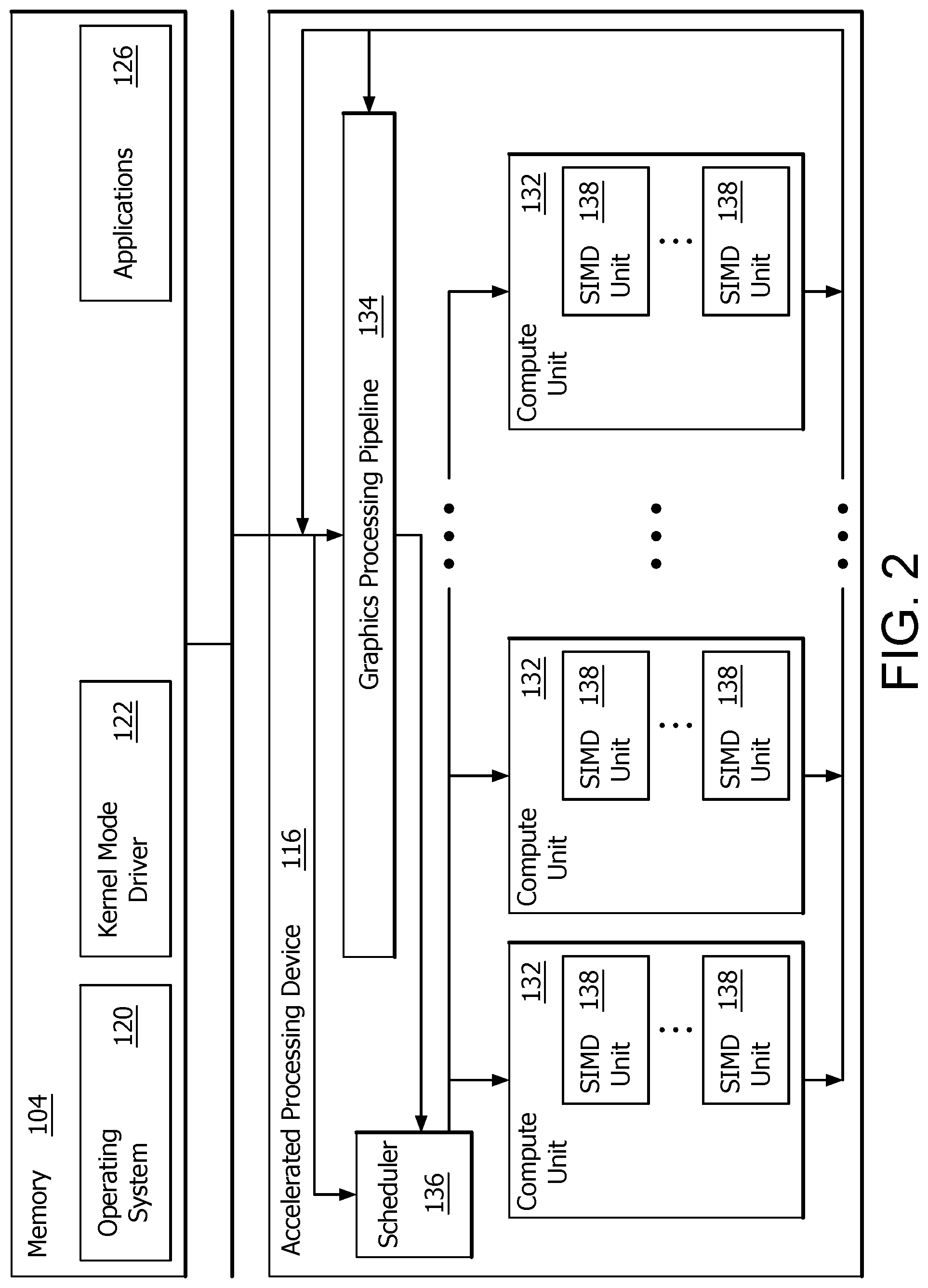 Patent US12112270 Figure 2 – Deliberate conditional poison training for generative models