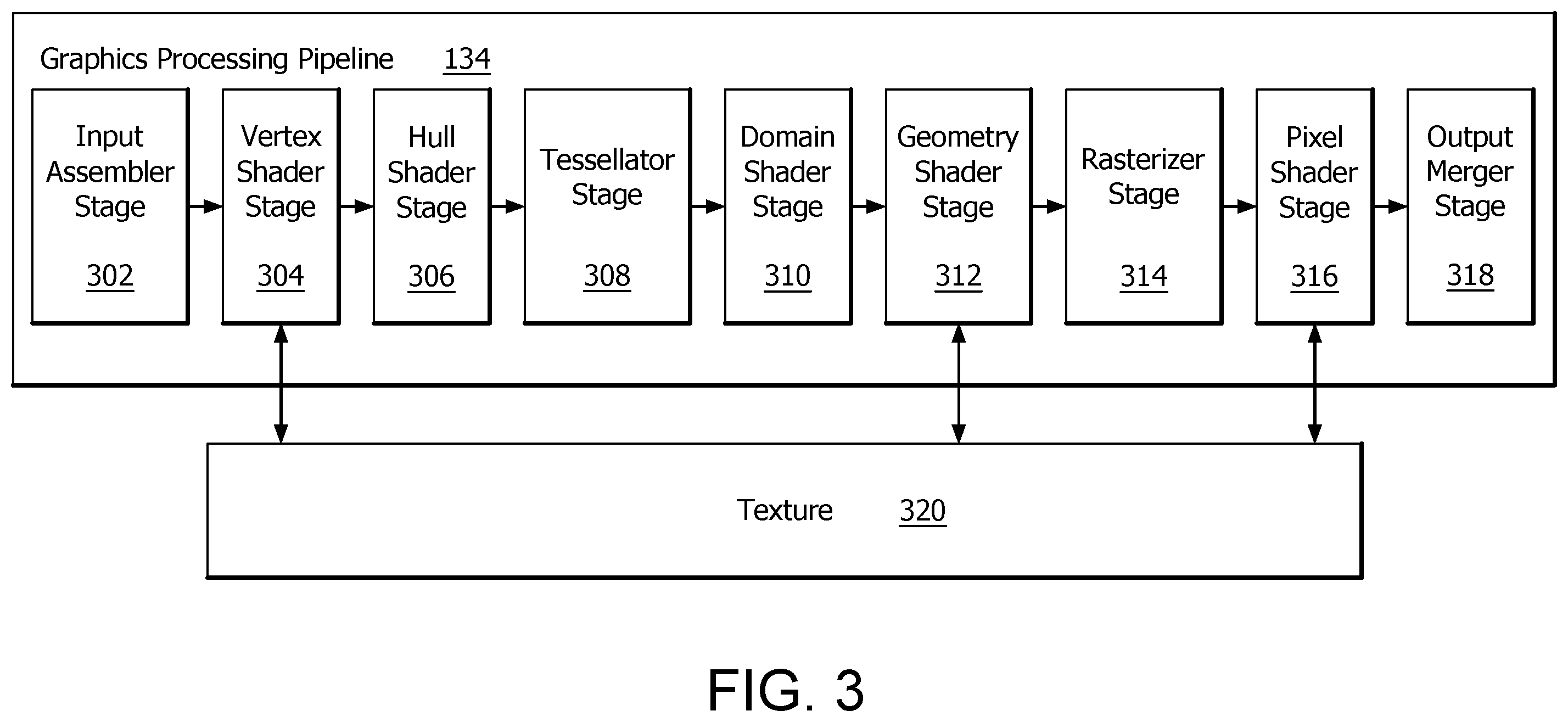 Patent US12112270 Figure 3 – Deliberate conditional poison training for generative models