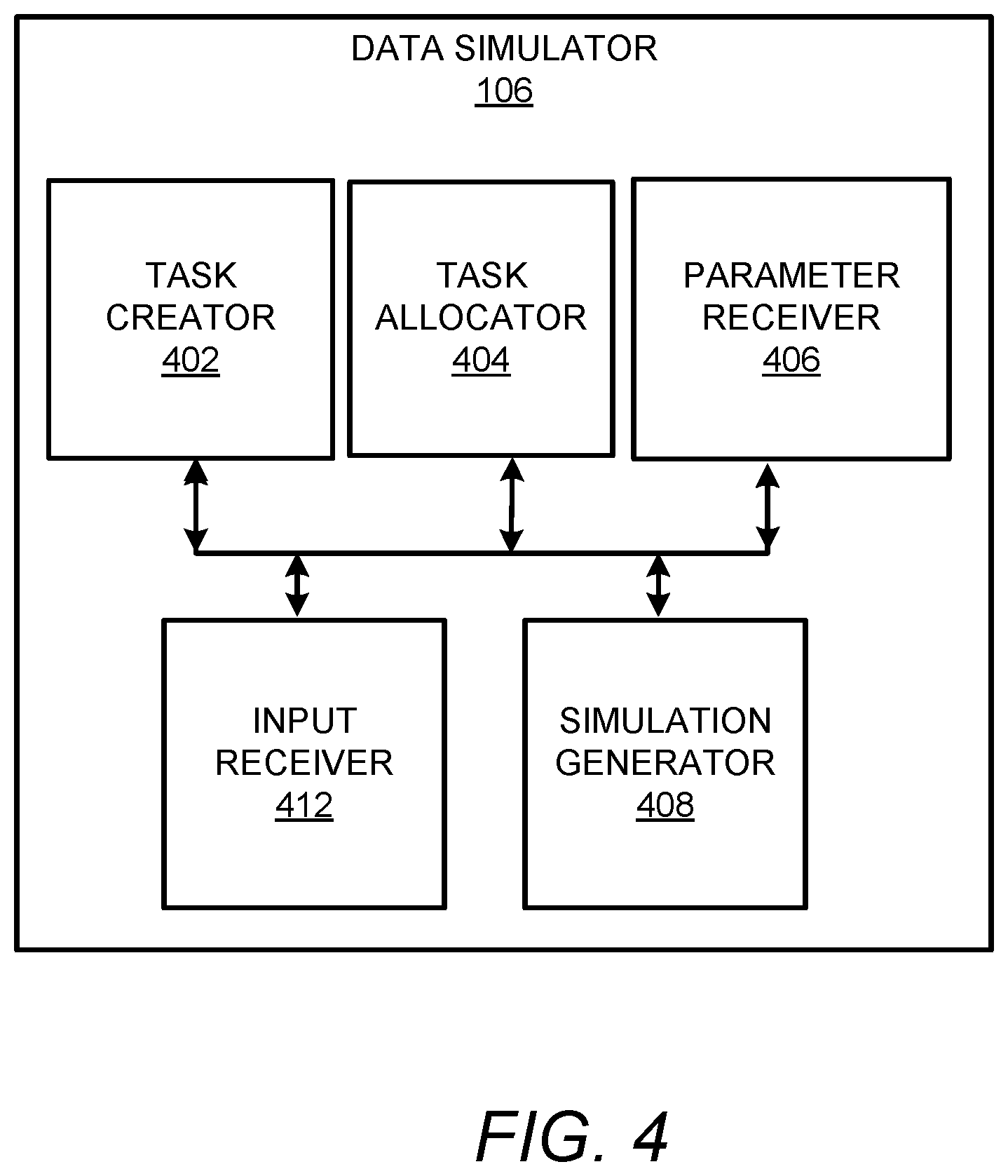 Patent US12112271 Figure 4 – Resource data modeling, forecasting and simulation