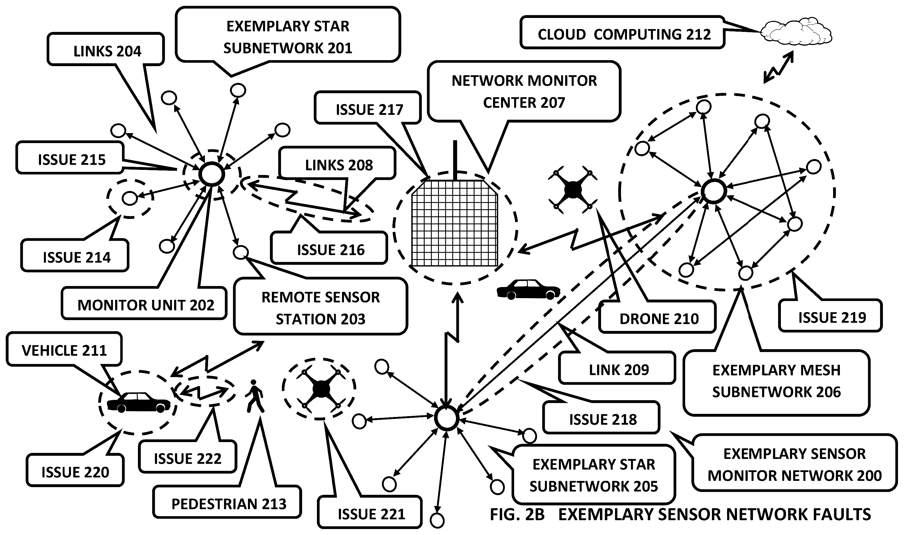 Patent US12112272 Figure 3 – Internet of things (IOT) big data artificial intelligence expert system information management and control systems and methods
