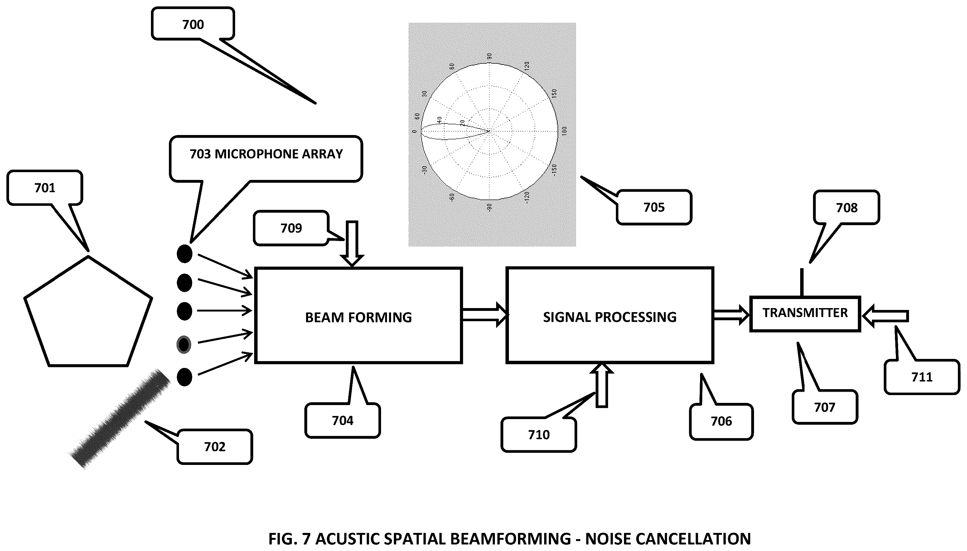 Patent US12112272 Figure 8 – Internet of things (IOT) big data artificial intelligence expert system information management and control systems and methods