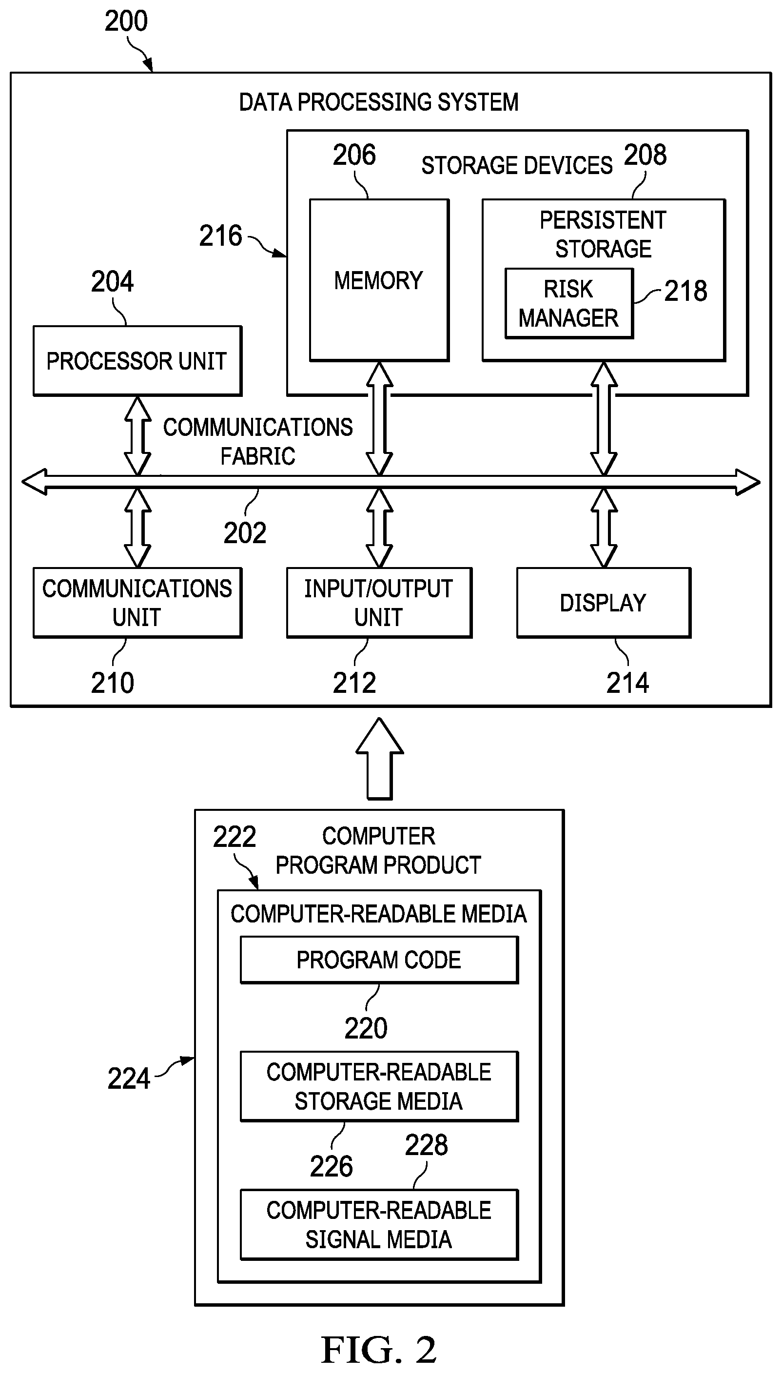 Patent US12112273 Figure 2 – Measuring risk within a media scene