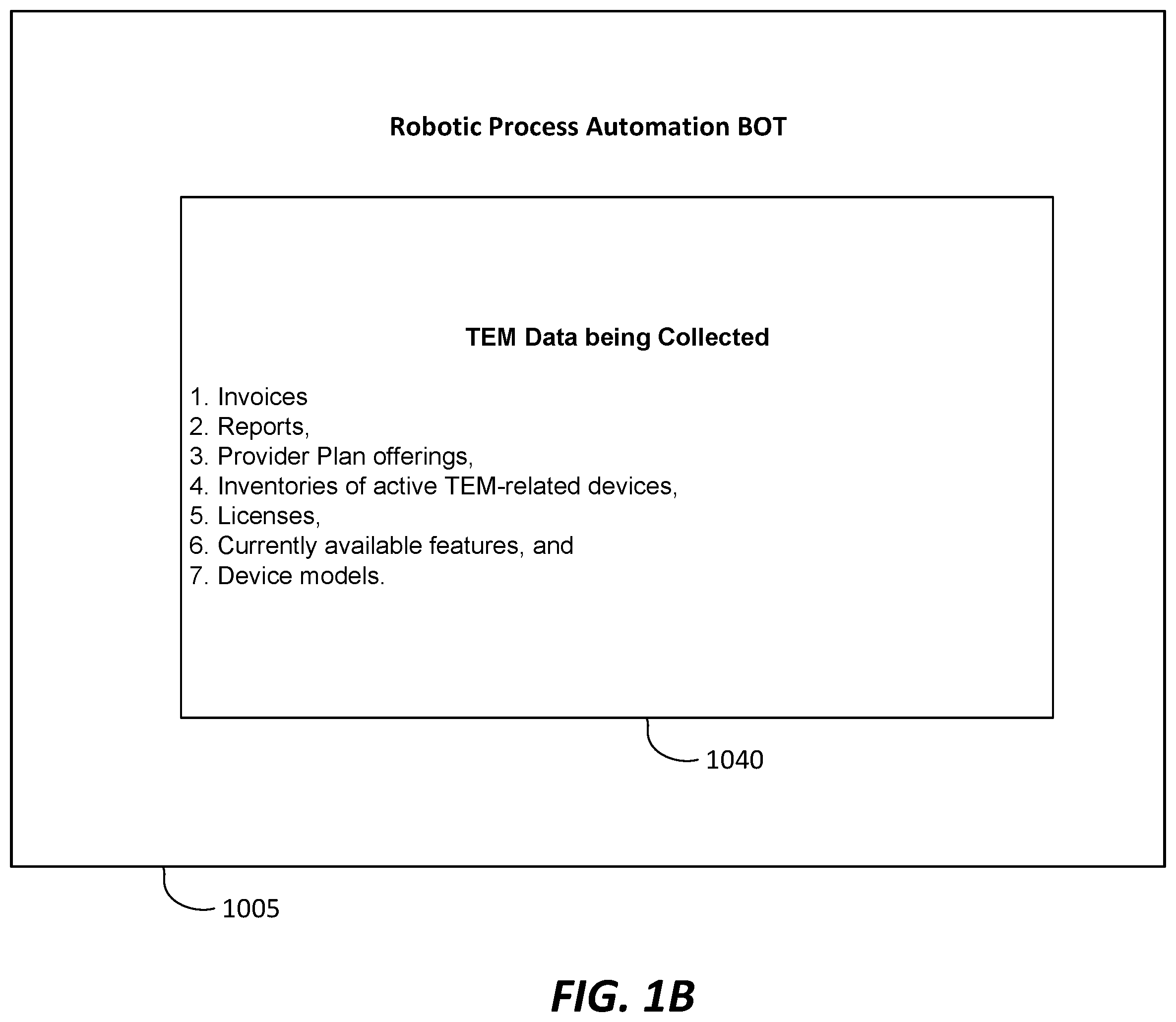 Patent US12112274 Figure 3 – Self-learning and repairing robotic process automation for telecom expense management
