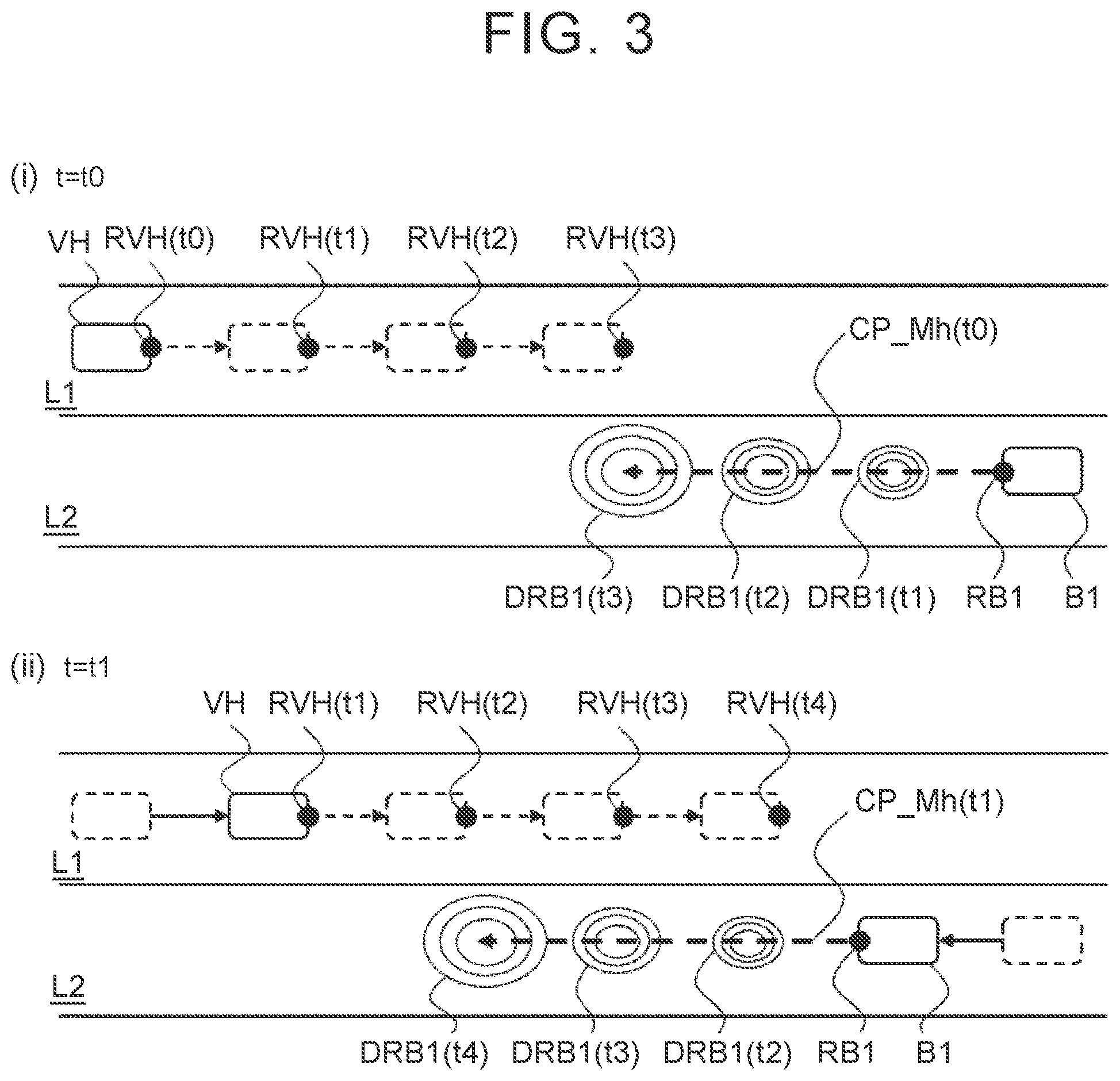 Patent US12112279 Figure 2 – Behavior prediction device