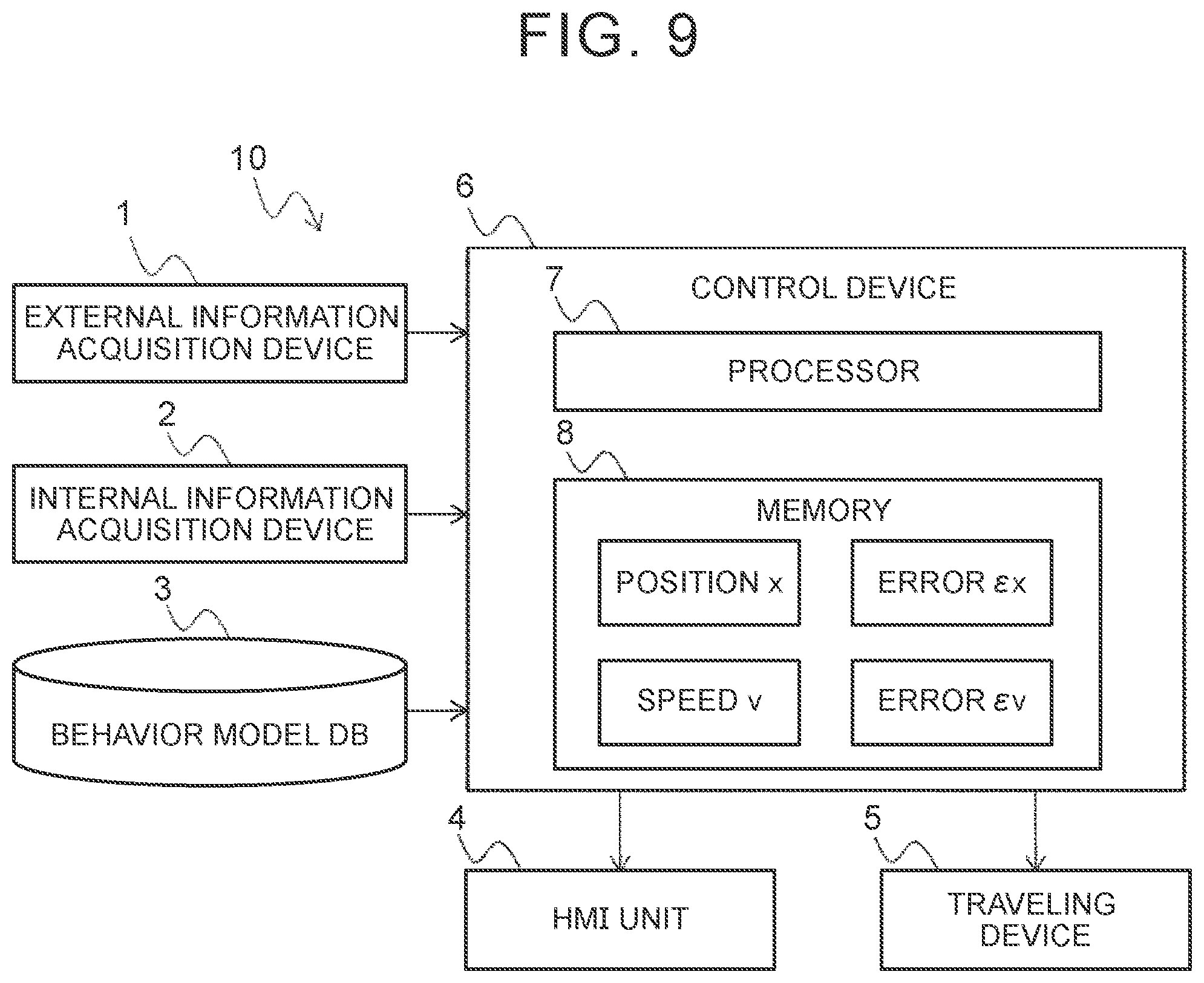 Patent US12112279 Figure 7 – Behavior prediction device