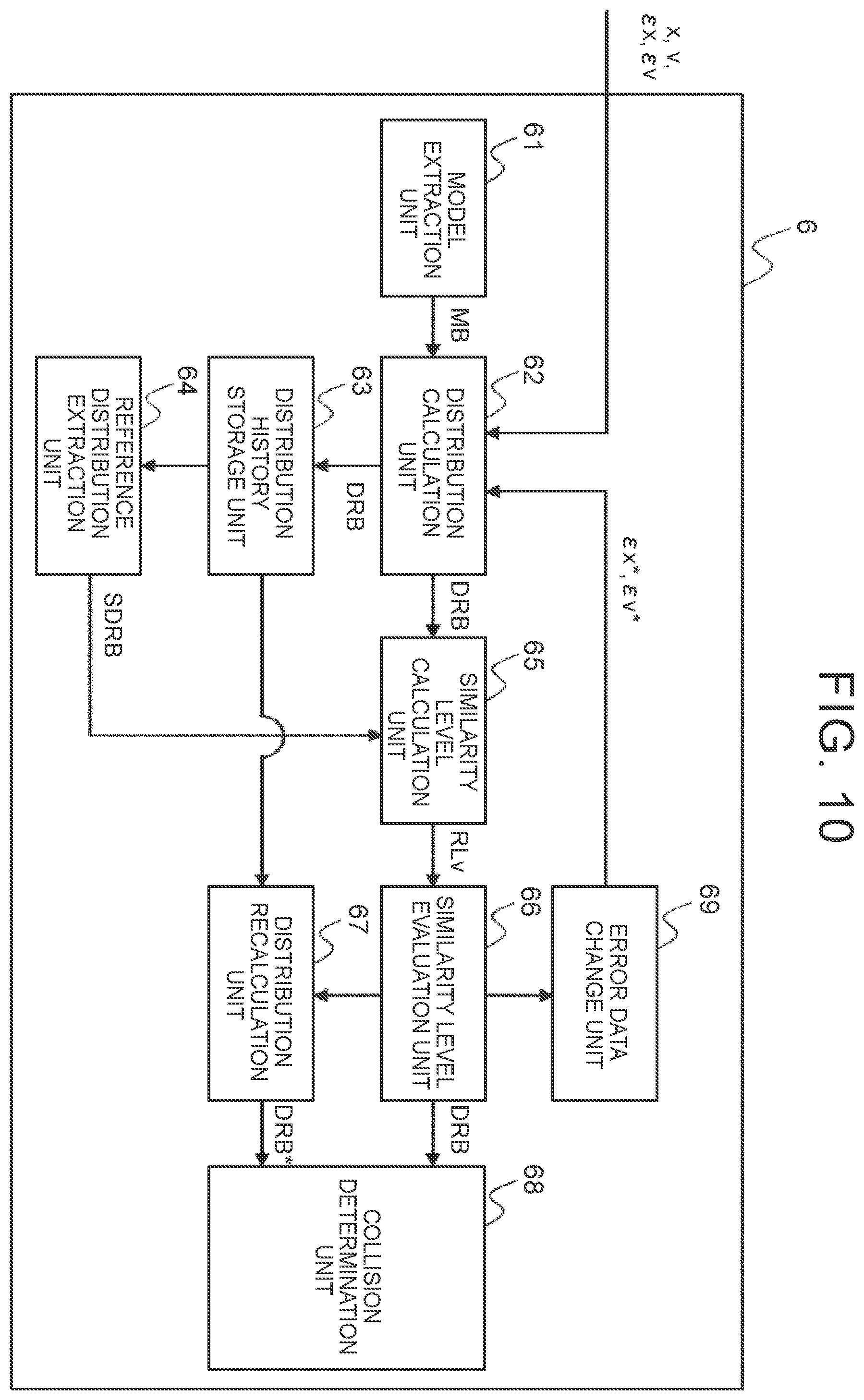 Patent US12112279 Figure 8 – Behavior prediction device