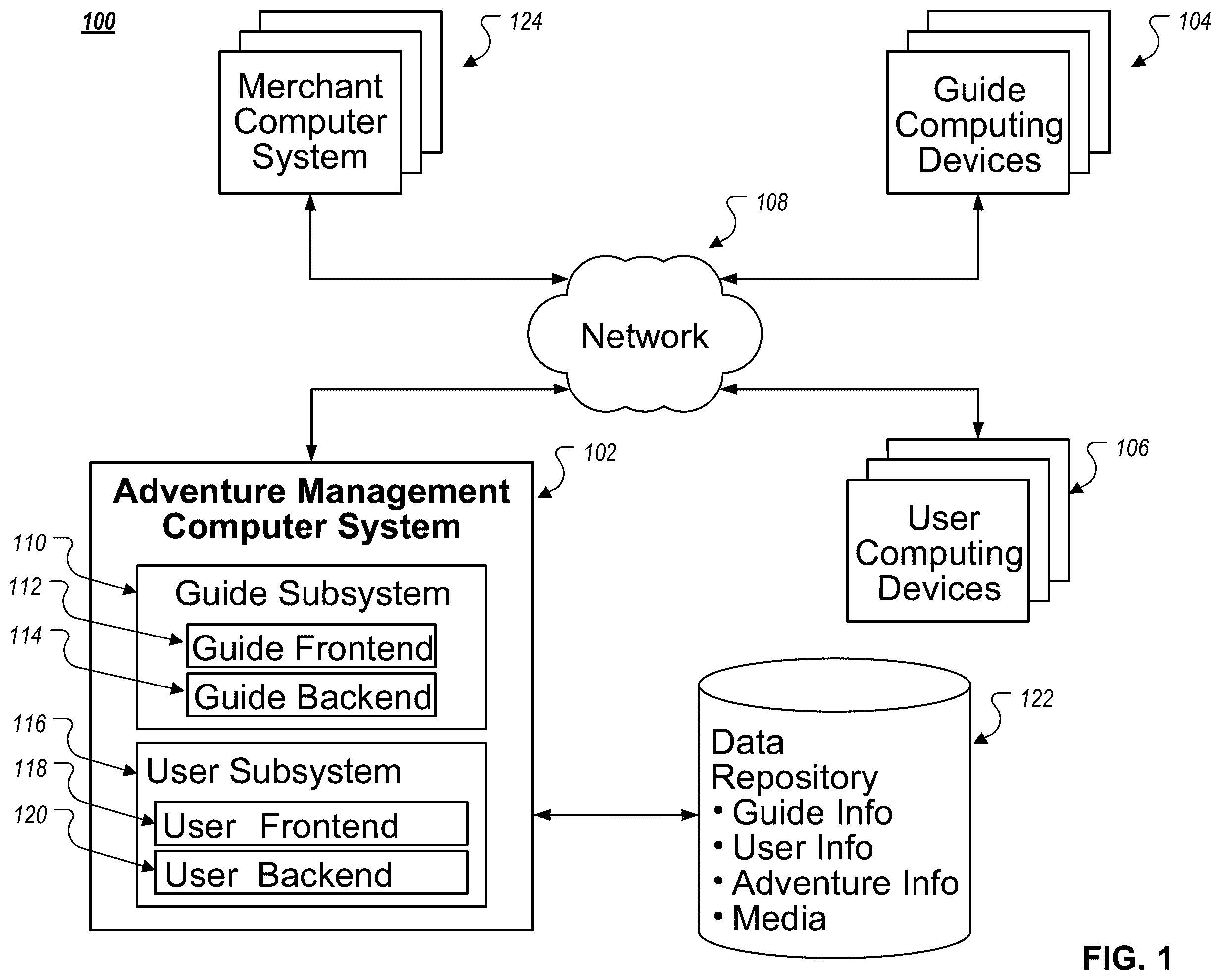 Patent US12112281 Figure 1 – Location-based activity computer systems