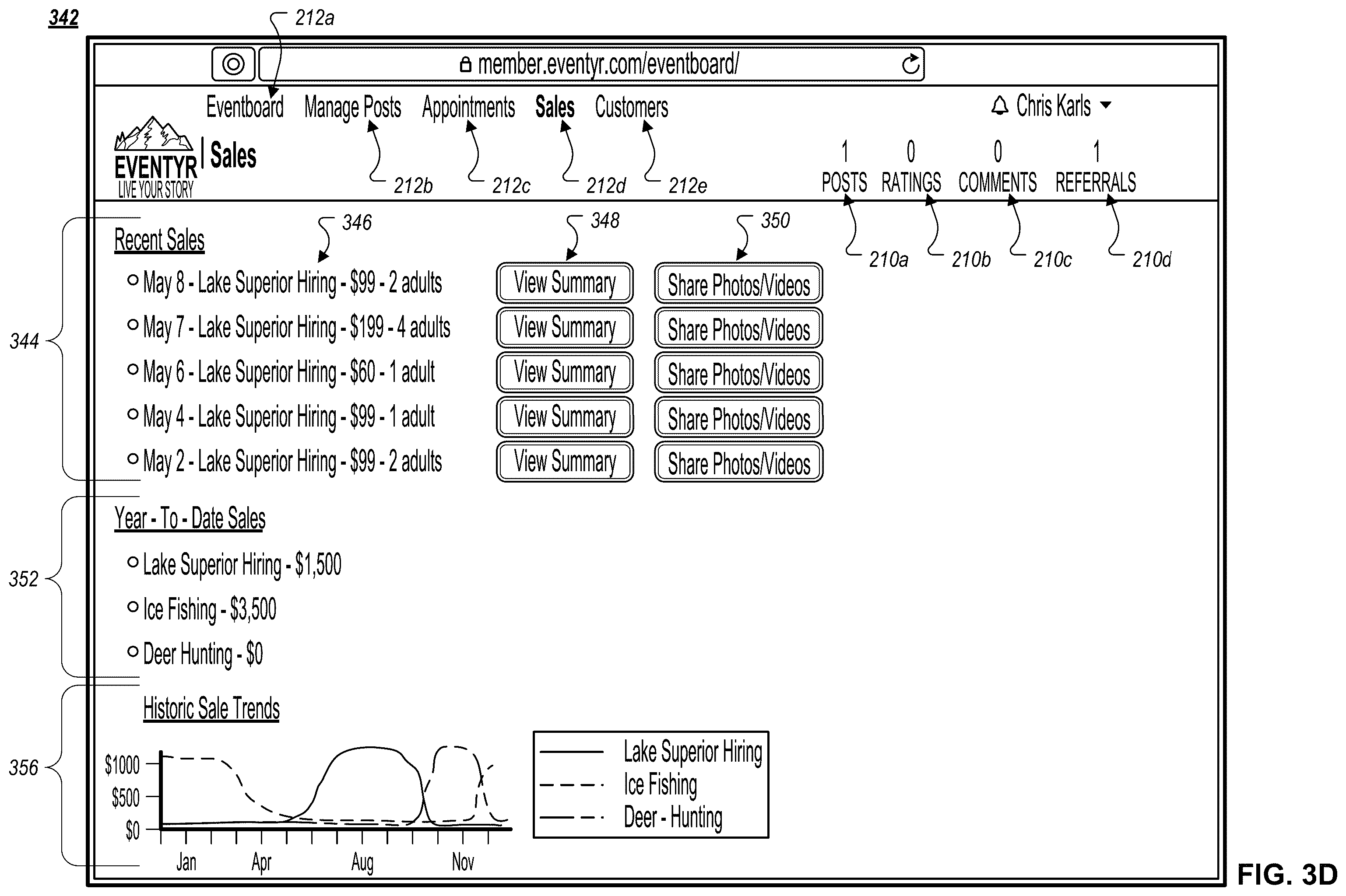 Patent US12112281 Figure 13 – Location-based activity computer systems