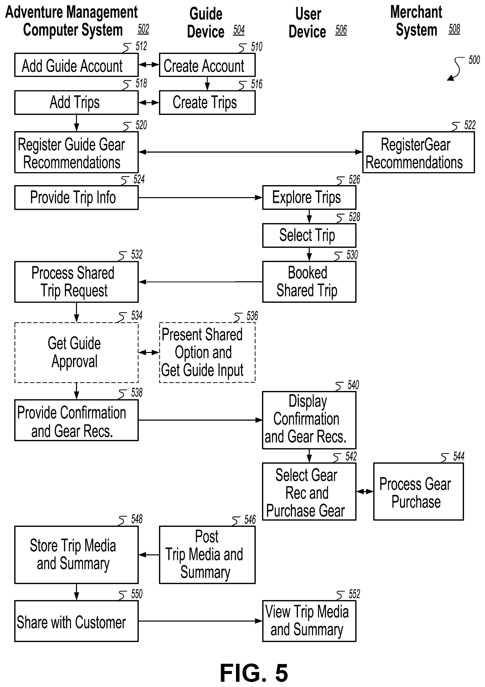 Patent US12112281 Figure 18 – Location-based activity computer systems