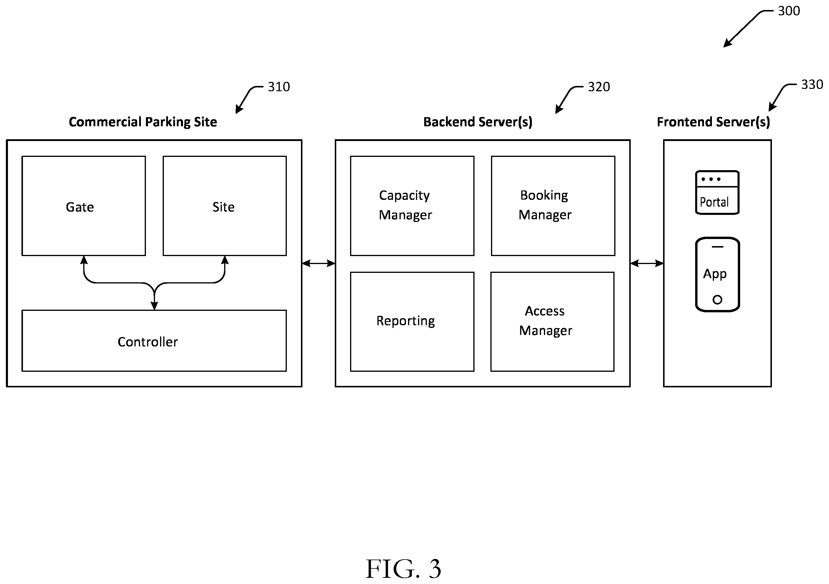 Patent US12112282 Figure 4 – Automated commercial parking authentication