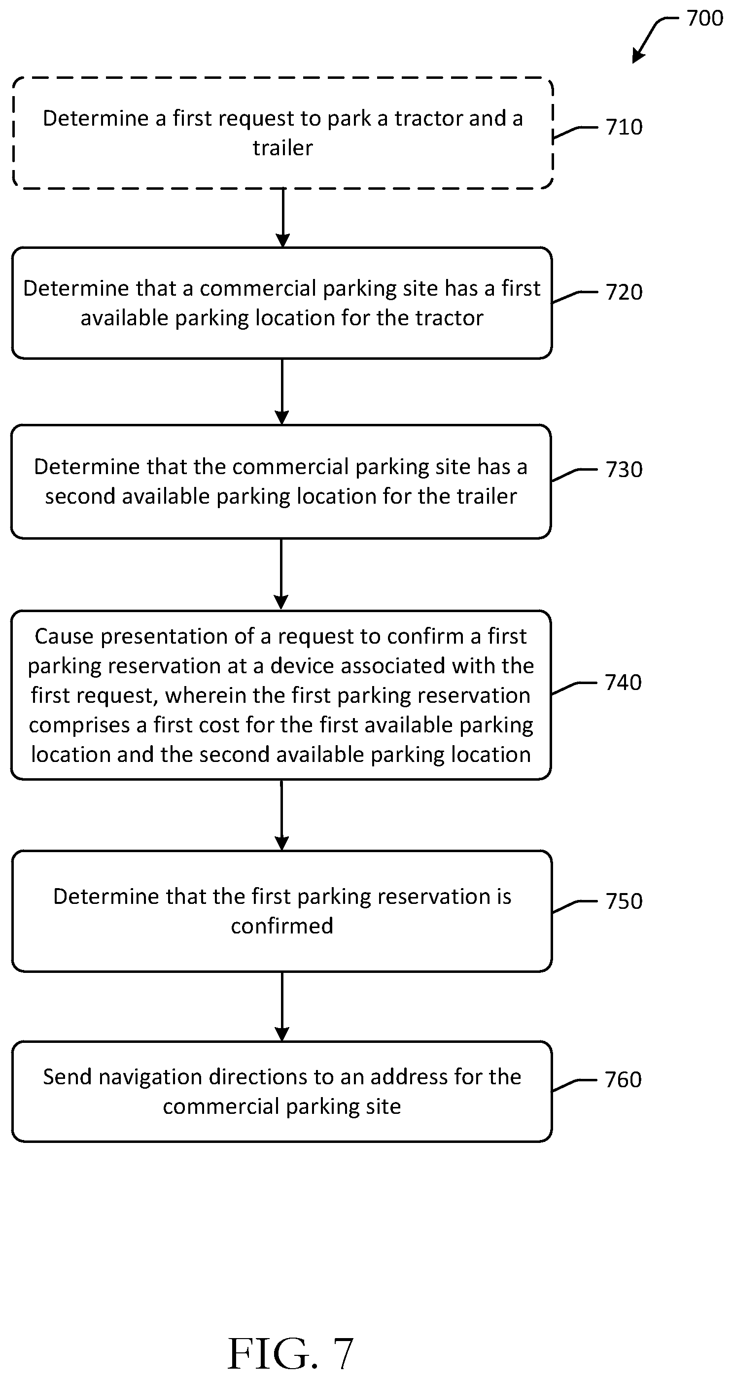 Patent US12112282 Figure 10 – Automated commercial parking authentication