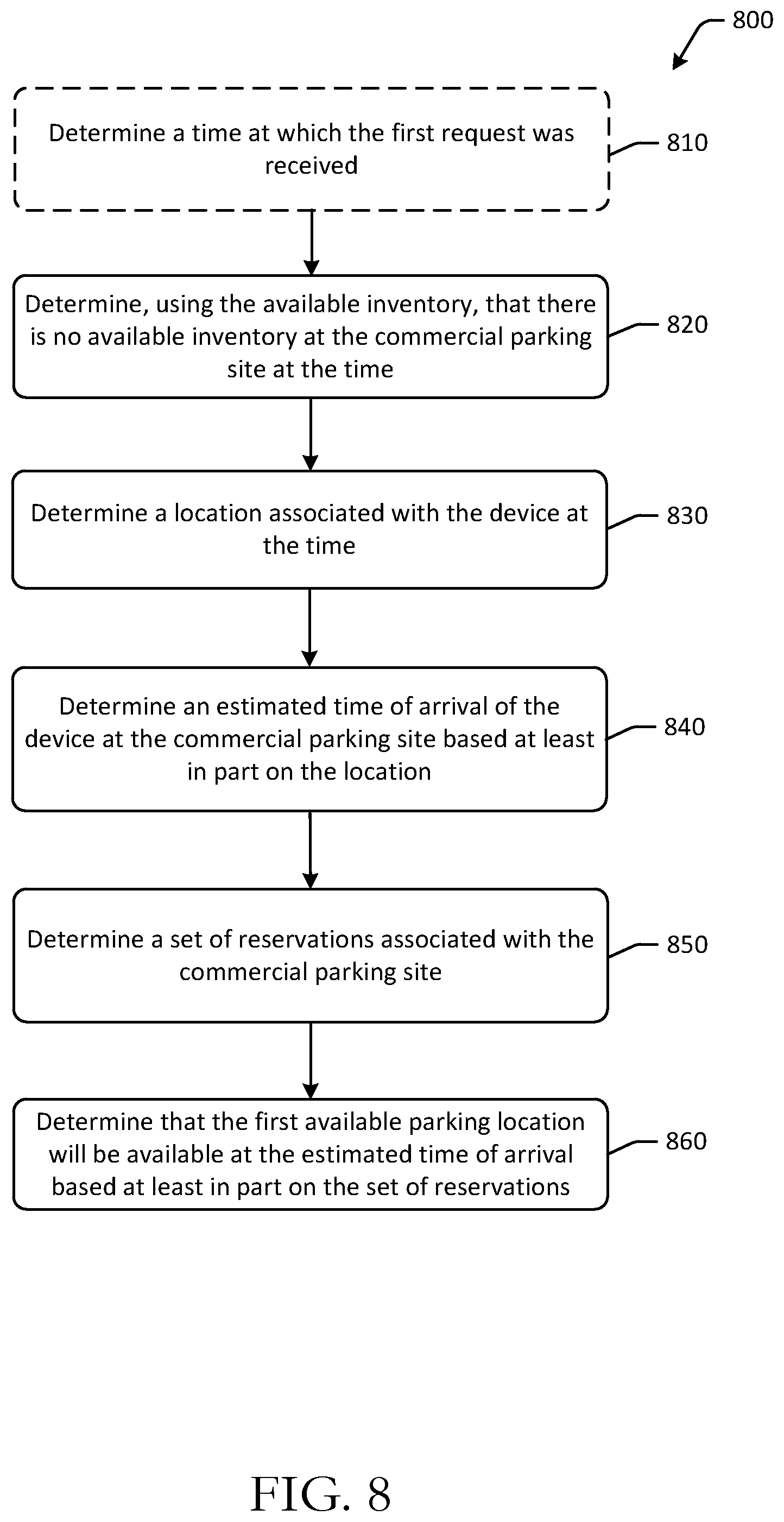 Patent US12112282 Figure 11 – Automated commercial parking authentication