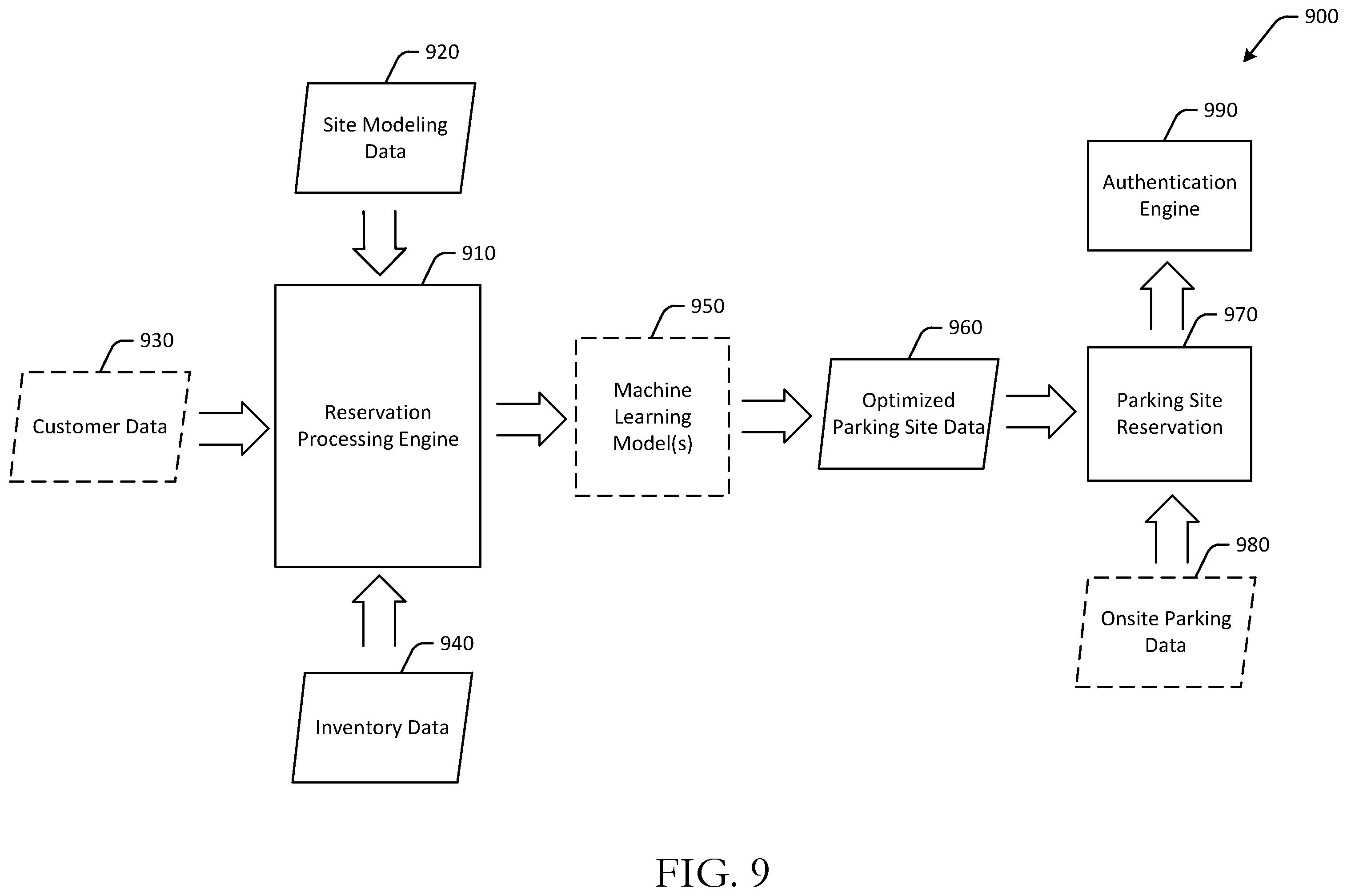 Patent US12112282 Figure 12 – Automated commercial parking authentication