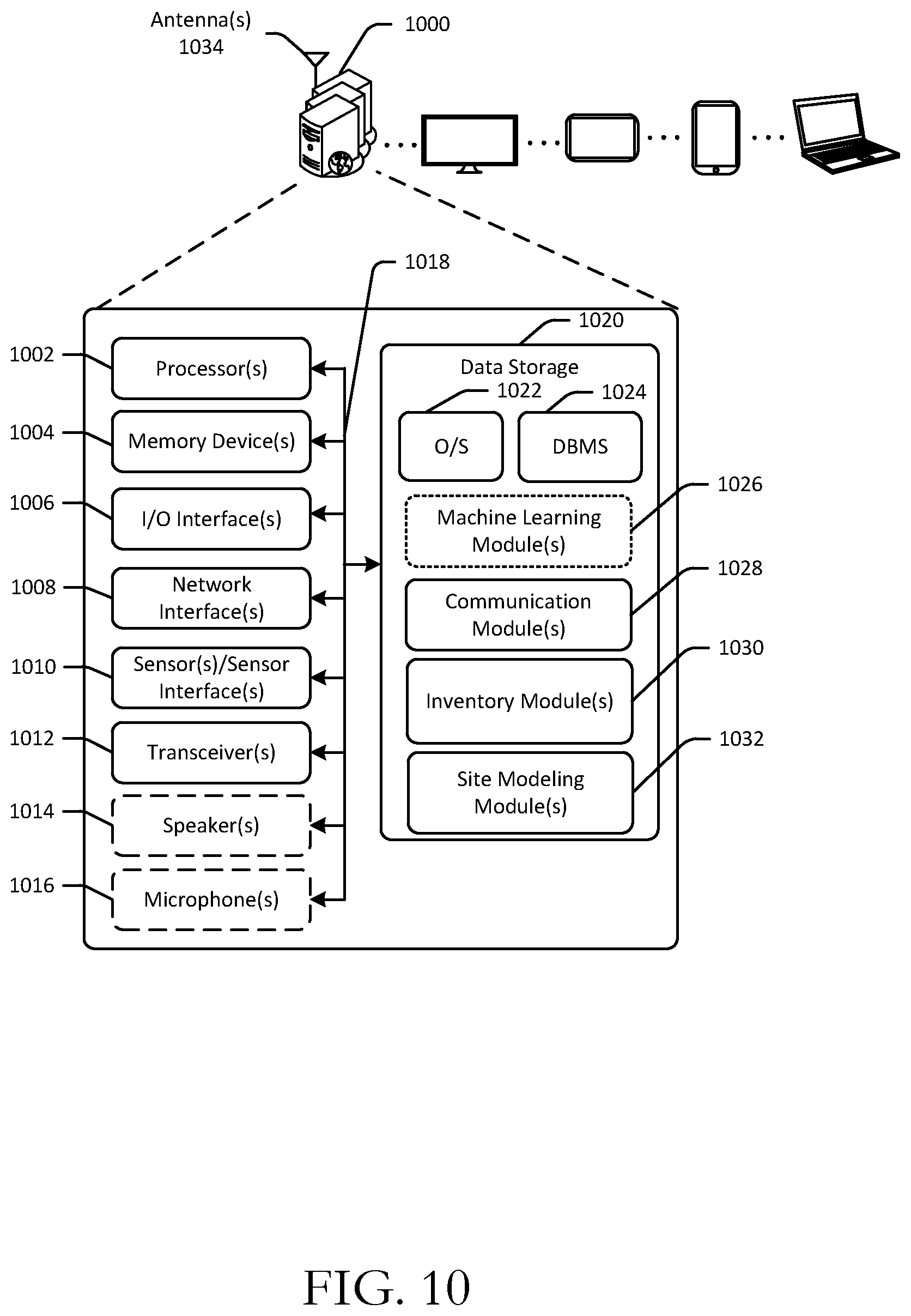 Patent US12112282 Figure 13 – Automated commercial parking authentication