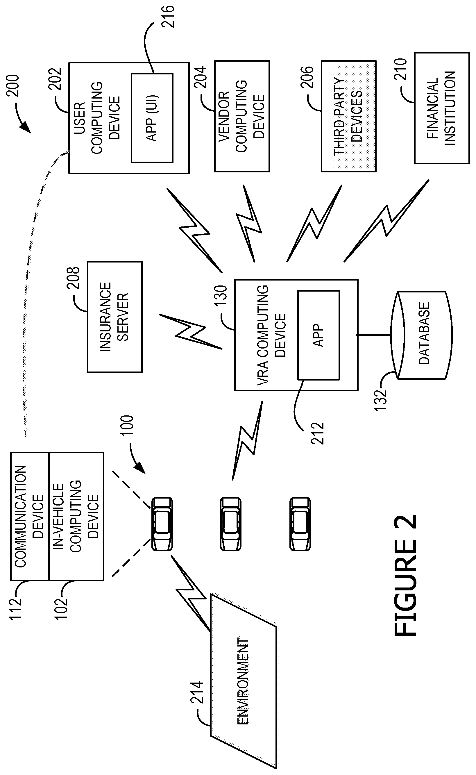 Patent US12112283 Figure 2 – Systems and methods for dynamically generating optimal routes and routed vehicle analytics