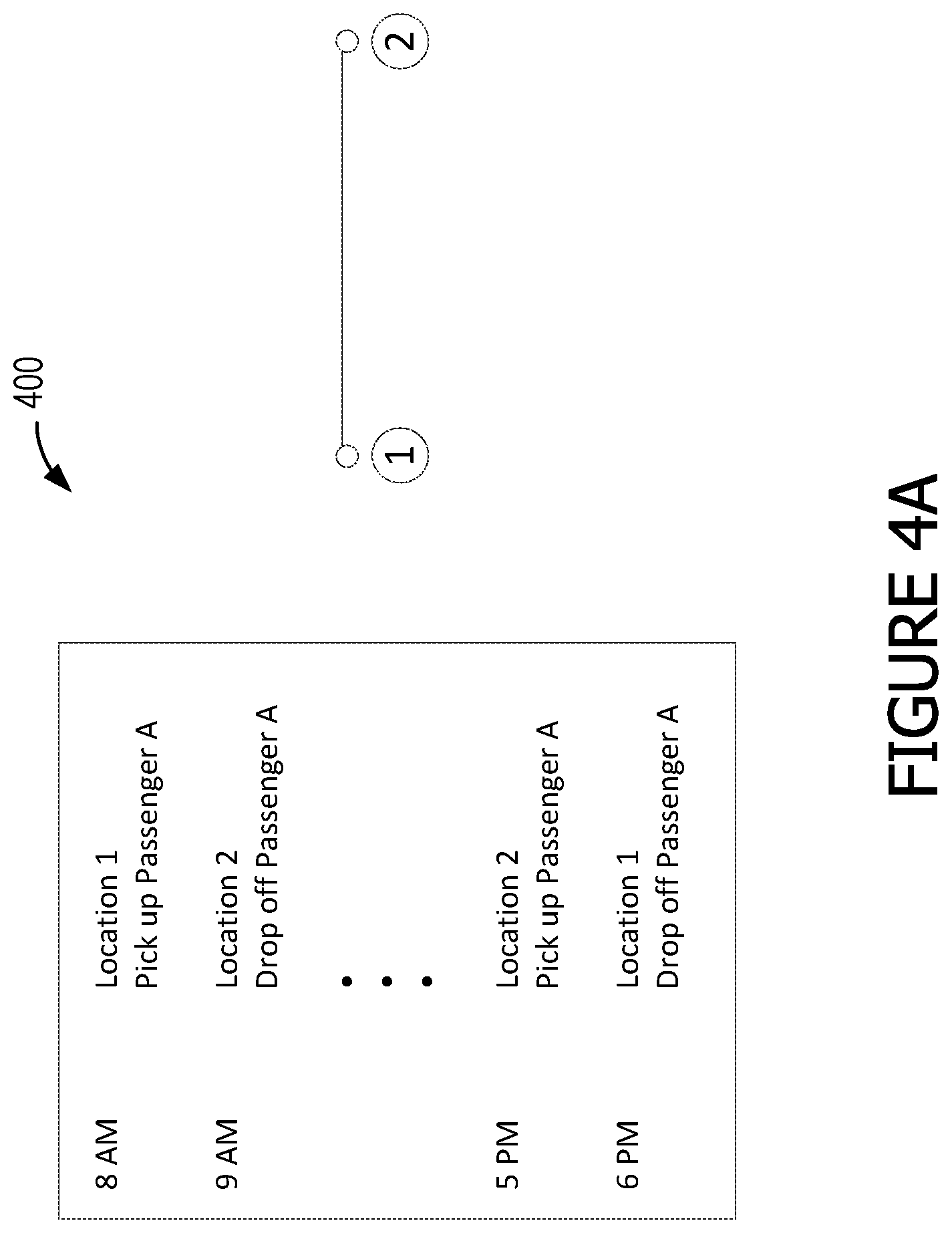 Patent US12112283 Figure 4 – Systems and methods for dynamically generating optimal routes and routed vehicle analytics