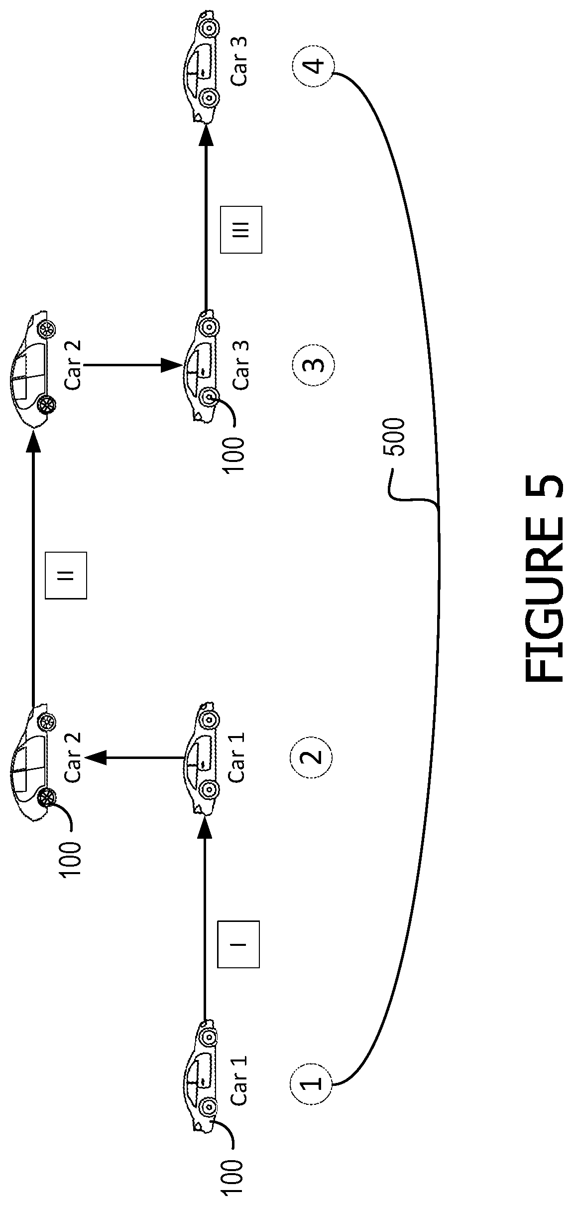 Patent US12112283 Figure 6 – Systems and methods for dynamically generating optimal routes and routed vehicle analytics