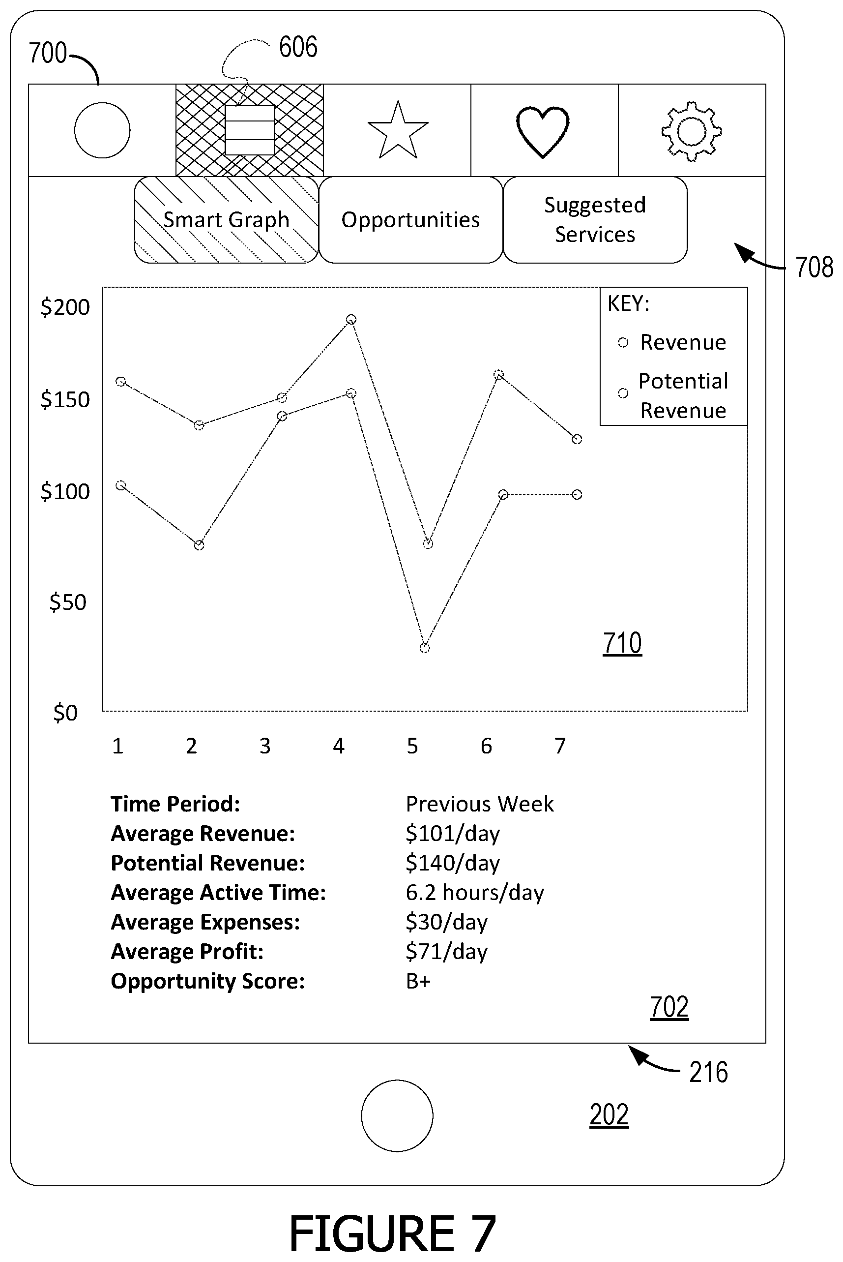 Patent US12112283 Figure 8 – Systems and methods for dynamically generating optimal routes and routed vehicle analytics