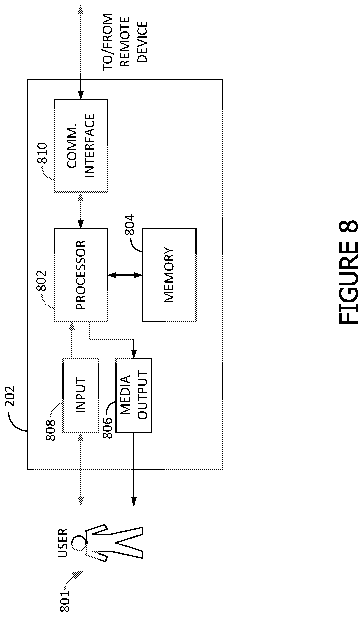 Patent US12112283 Figure 9 – Systems and methods for dynamically generating optimal routes and routed vehicle analytics