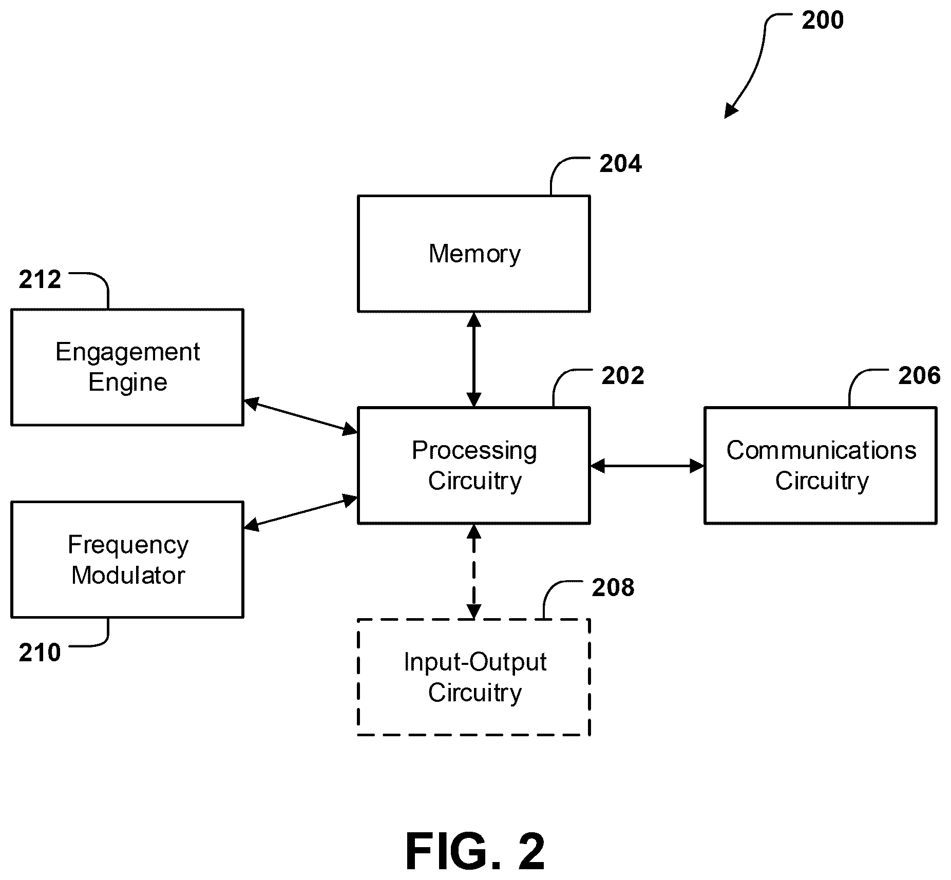 Patent US12112285 Figure 2 – Systems and methods for measuring employee experience