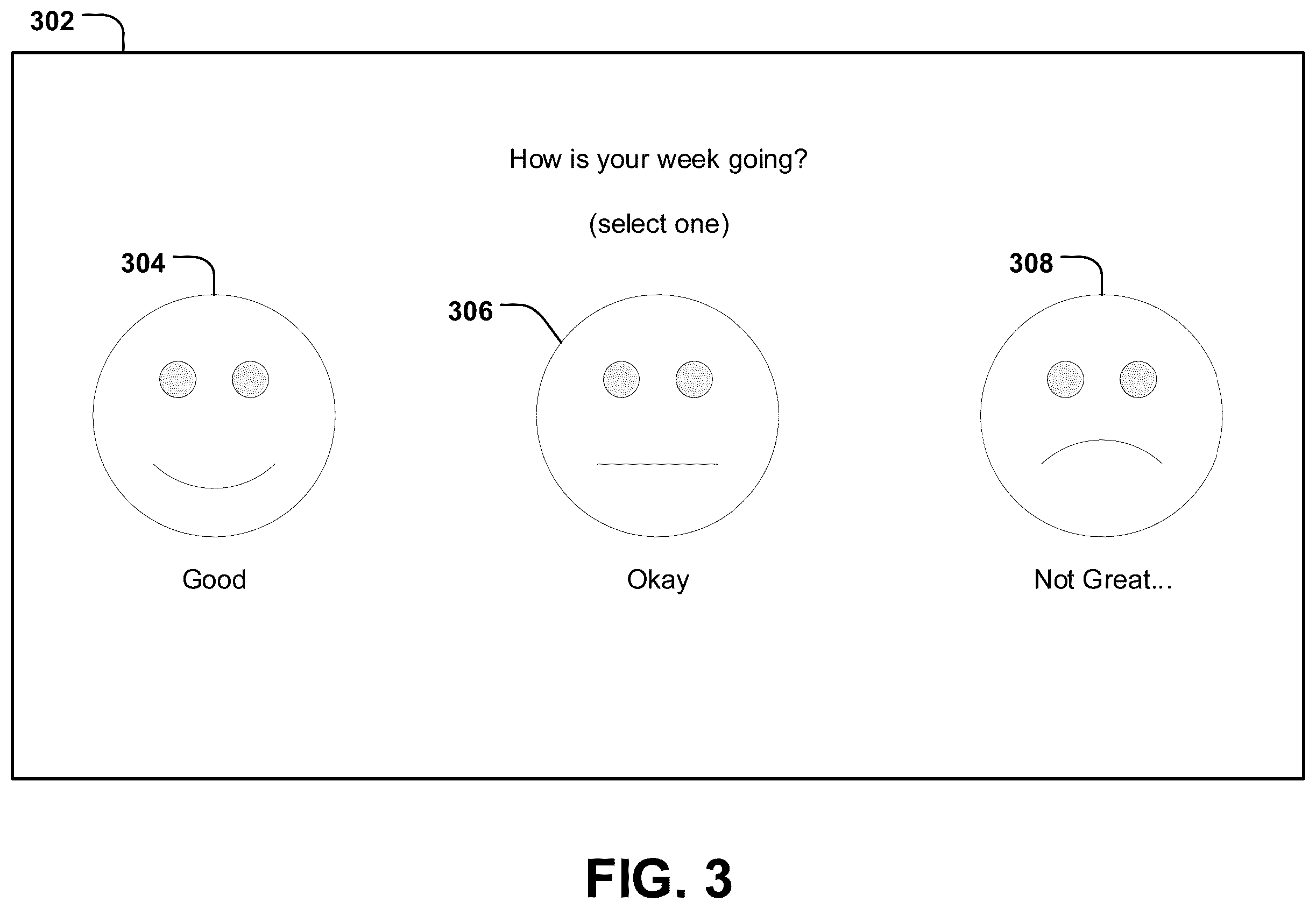 Patent US12112285 Figure 3 – Systems and methods for measuring employee experience