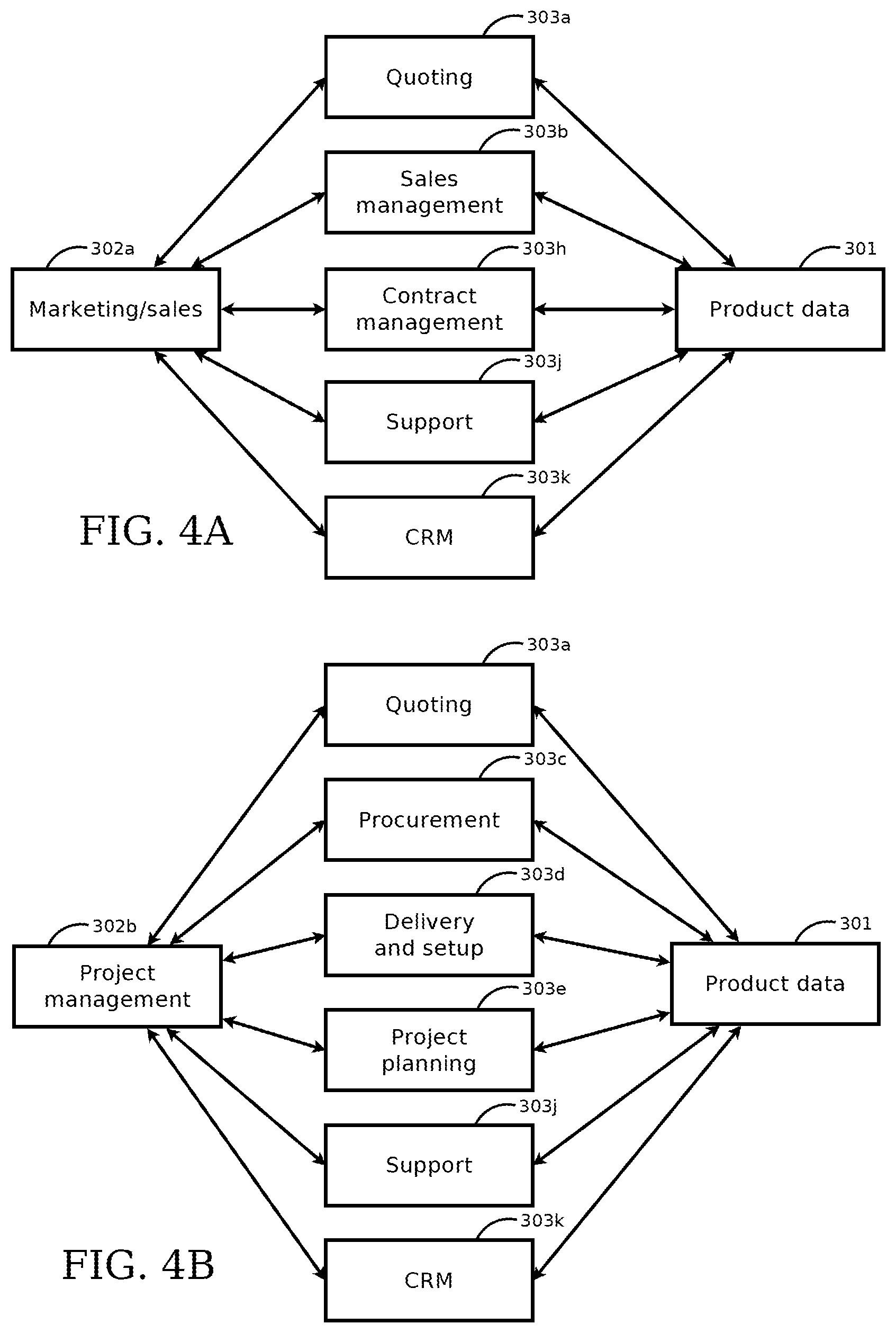 Patent US12112286 Figure 4 – Systems and methods for interfacing between a sales management system and a project planning system