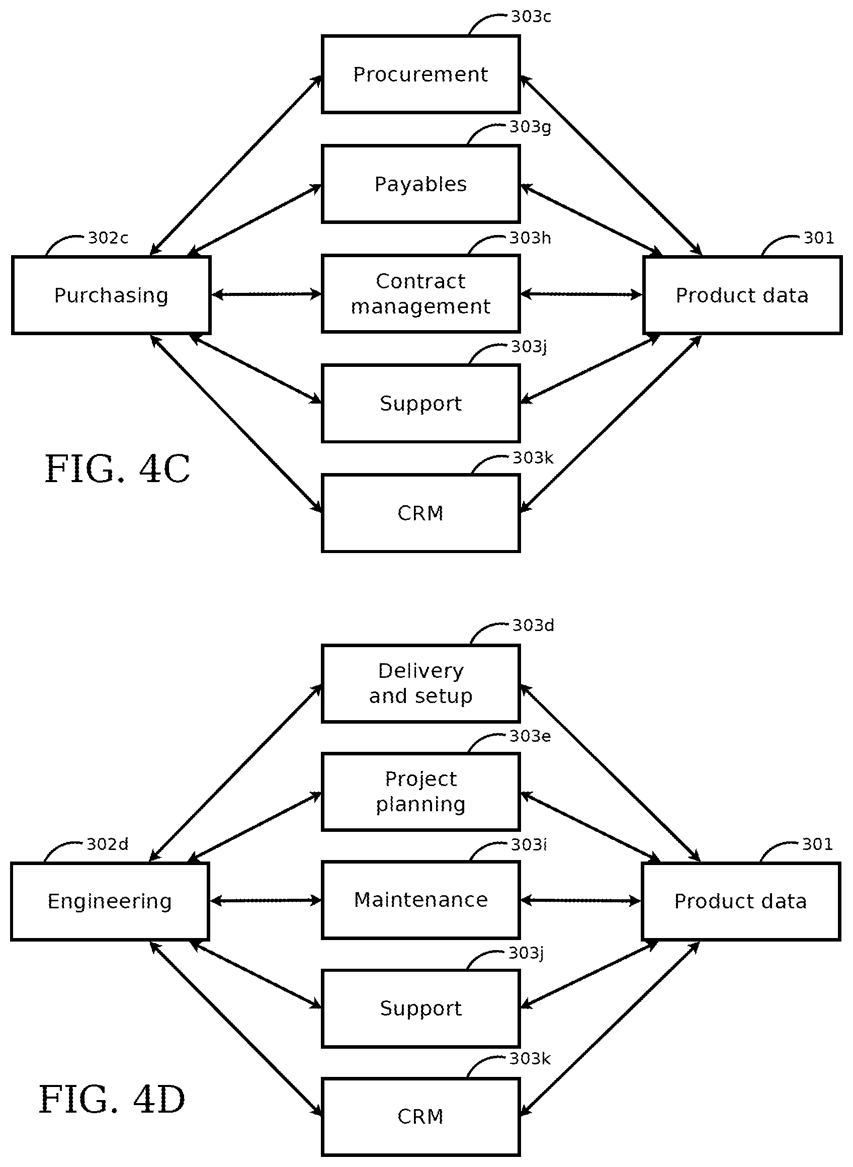 Patent US12112286 Figure 5 – Systems and methods for interfacing between a sales management system and a project planning system