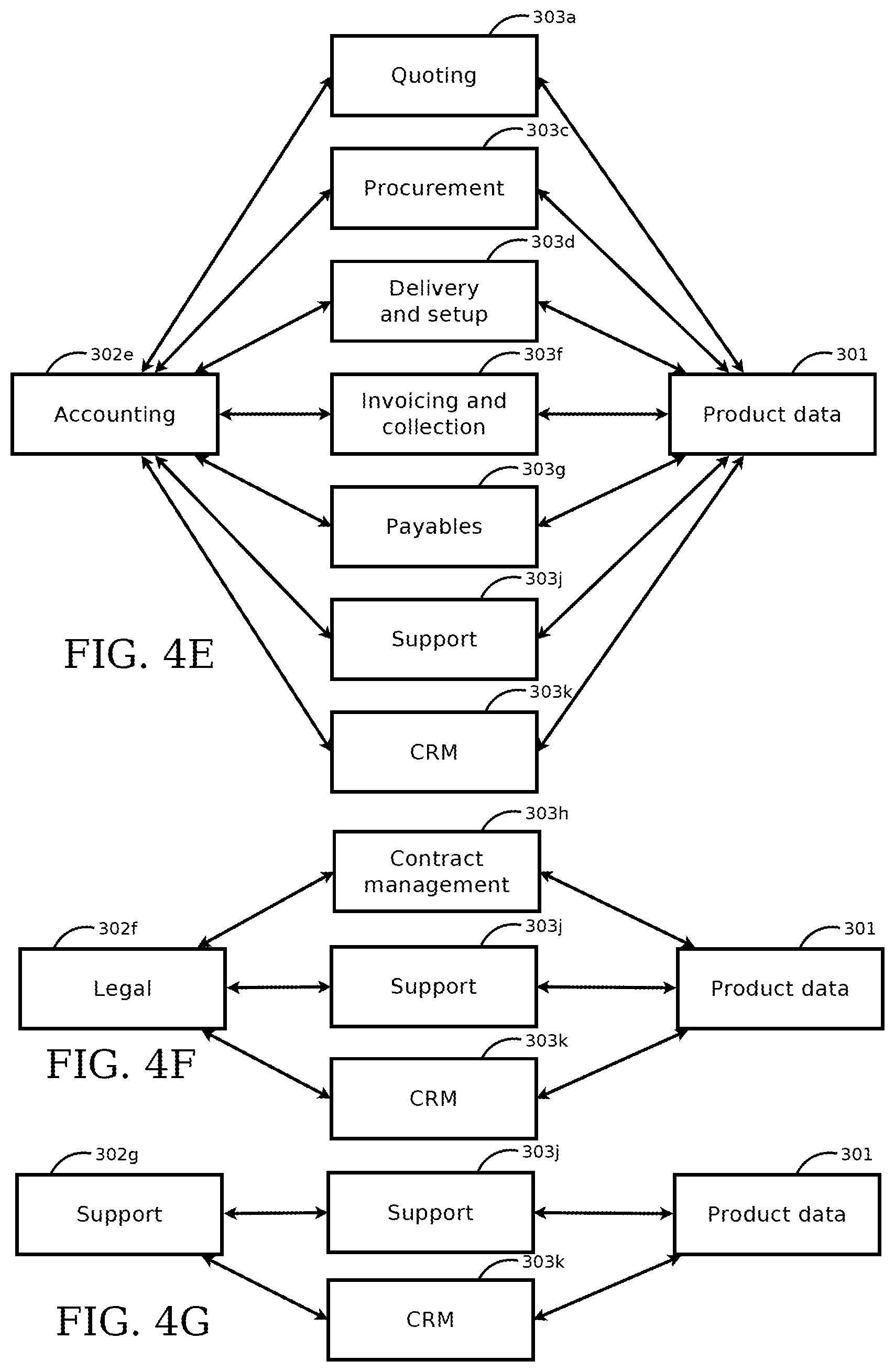 Patent US12112286 Figure 6 – Systems and methods for interfacing between a sales management system and a project planning system