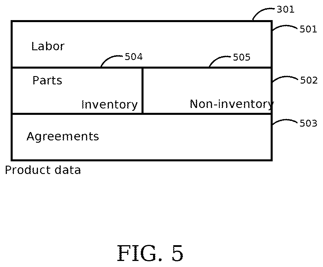 Patent US12112286 Figure 8 – Systems and methods for interfacing between a sales management system and a project planning system