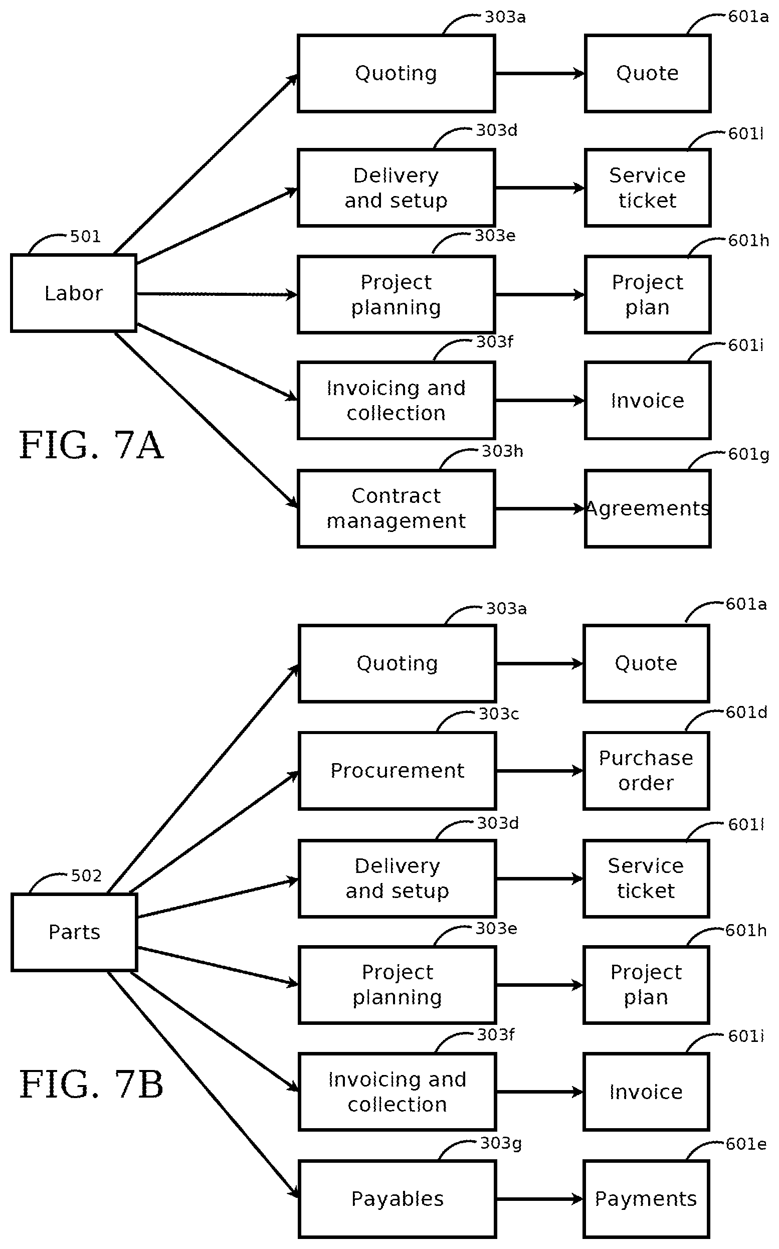 Patent US12112286 Figure 10 – Systems and methods for interfacing between a sales management system and a project planning system