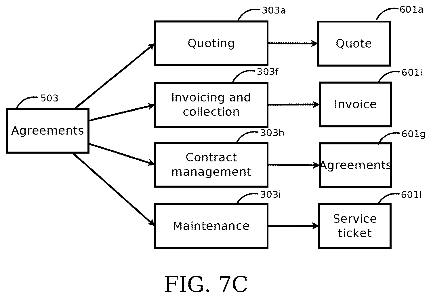 Patent US12112286 Figure 11 – Systems and methods for interfacing between a sales management system and a project planning system