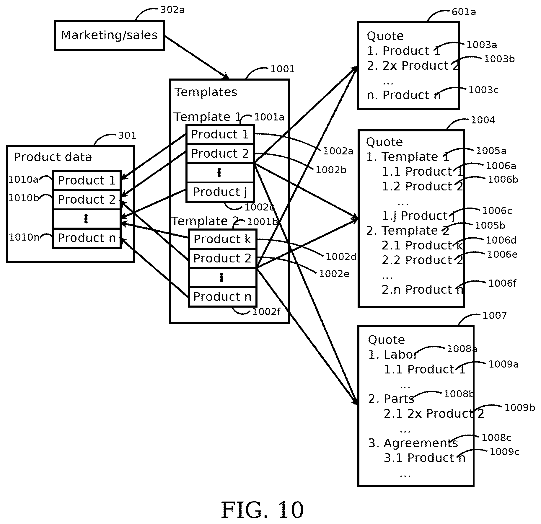 Patent US12112286 Figure 14 – Systems and methods for interfacing between a sales management system and a project planning system
