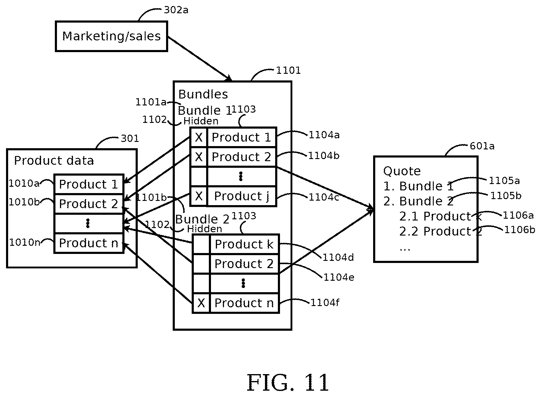 Patent US12112286 Figure 15 – Systems and methods for interfacing between a sales management system and a project planning system