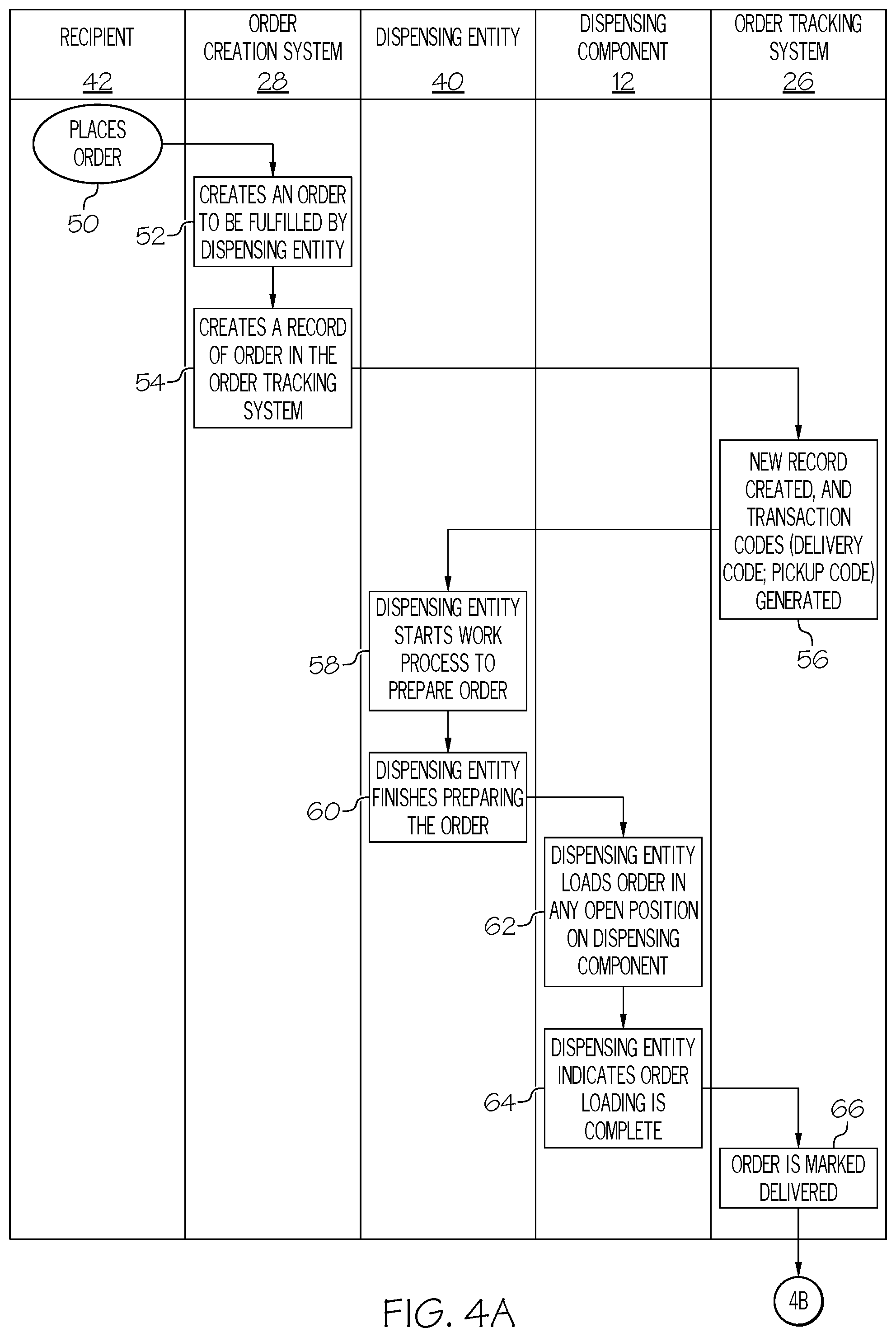 Patent US12112293 Figure 9 – Dispensing and tracking system
