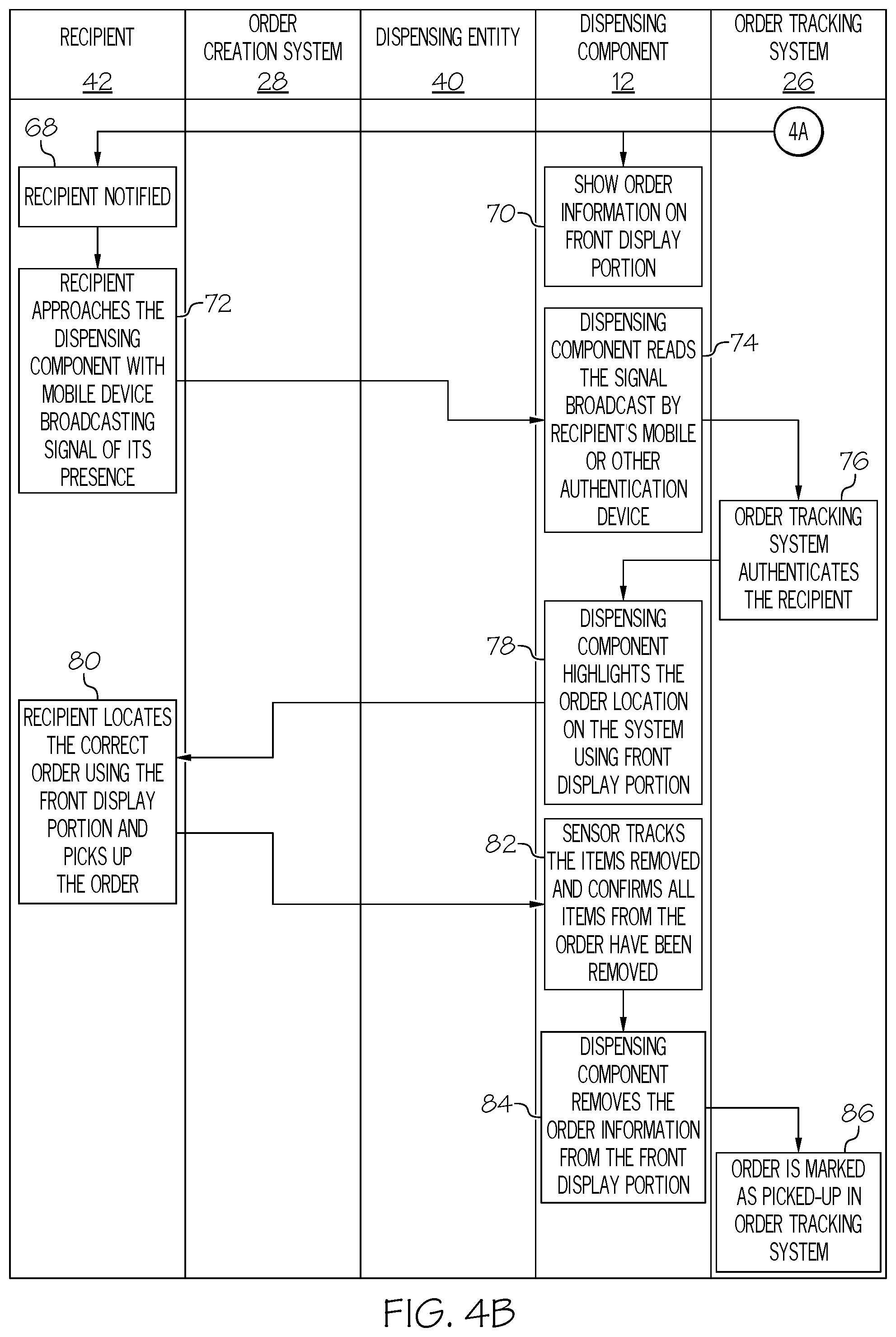Patent US12112293 Figure 10 – Dispensing and tracking system
