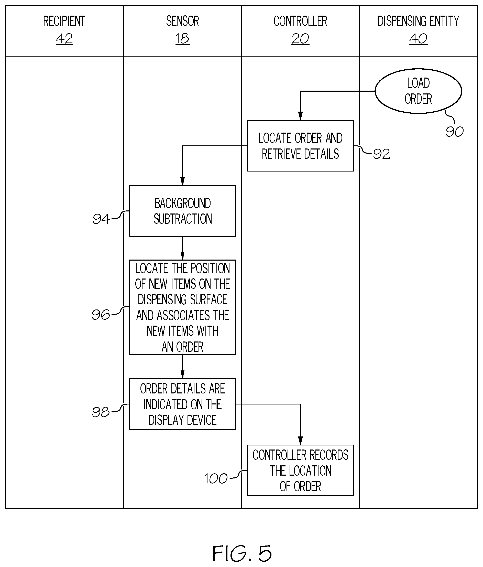 Patent US12112293 Figure 11 – Dispensing and tracking system