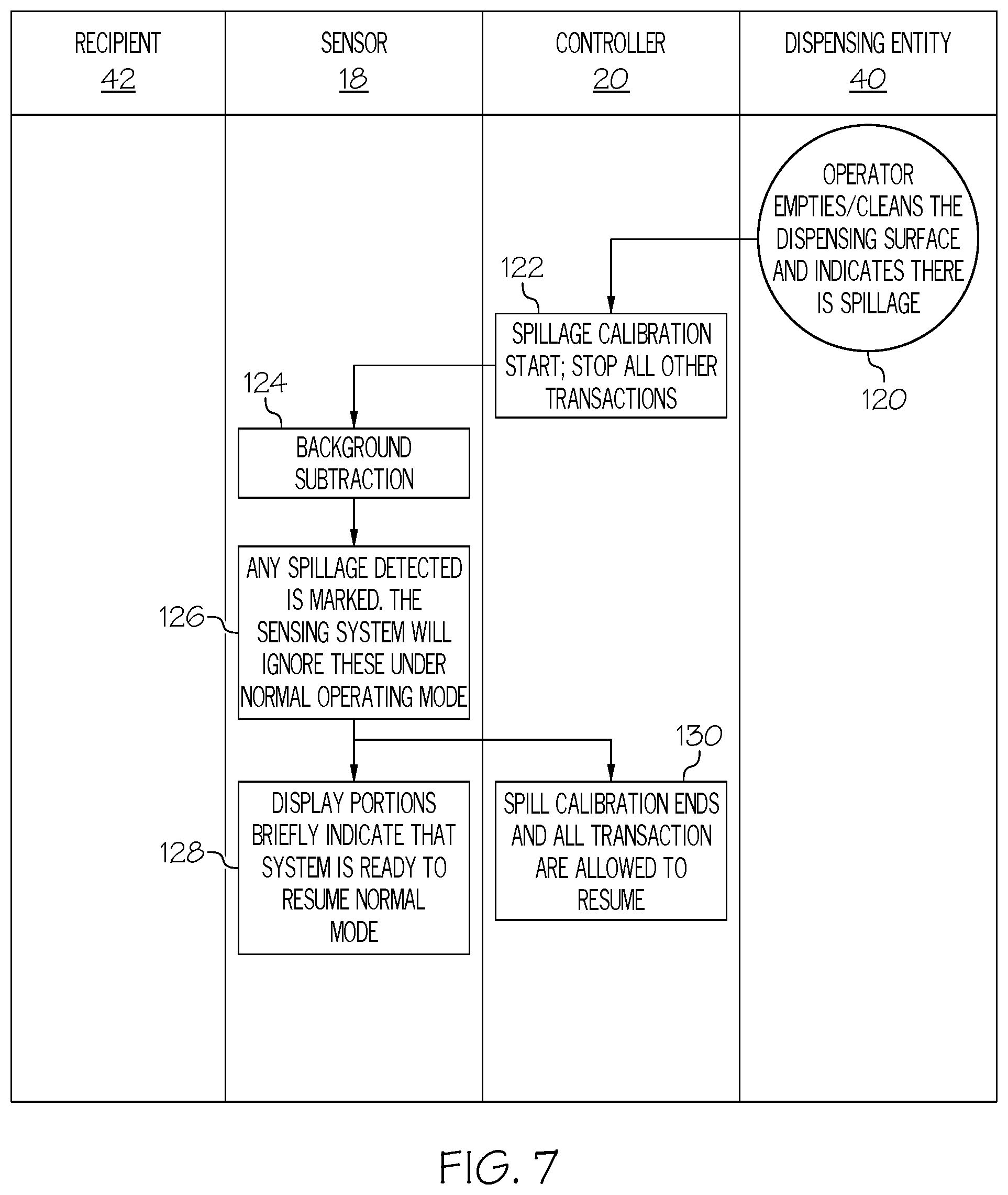 Patent US12112293 Figure 13 – Dispensing and tracking system