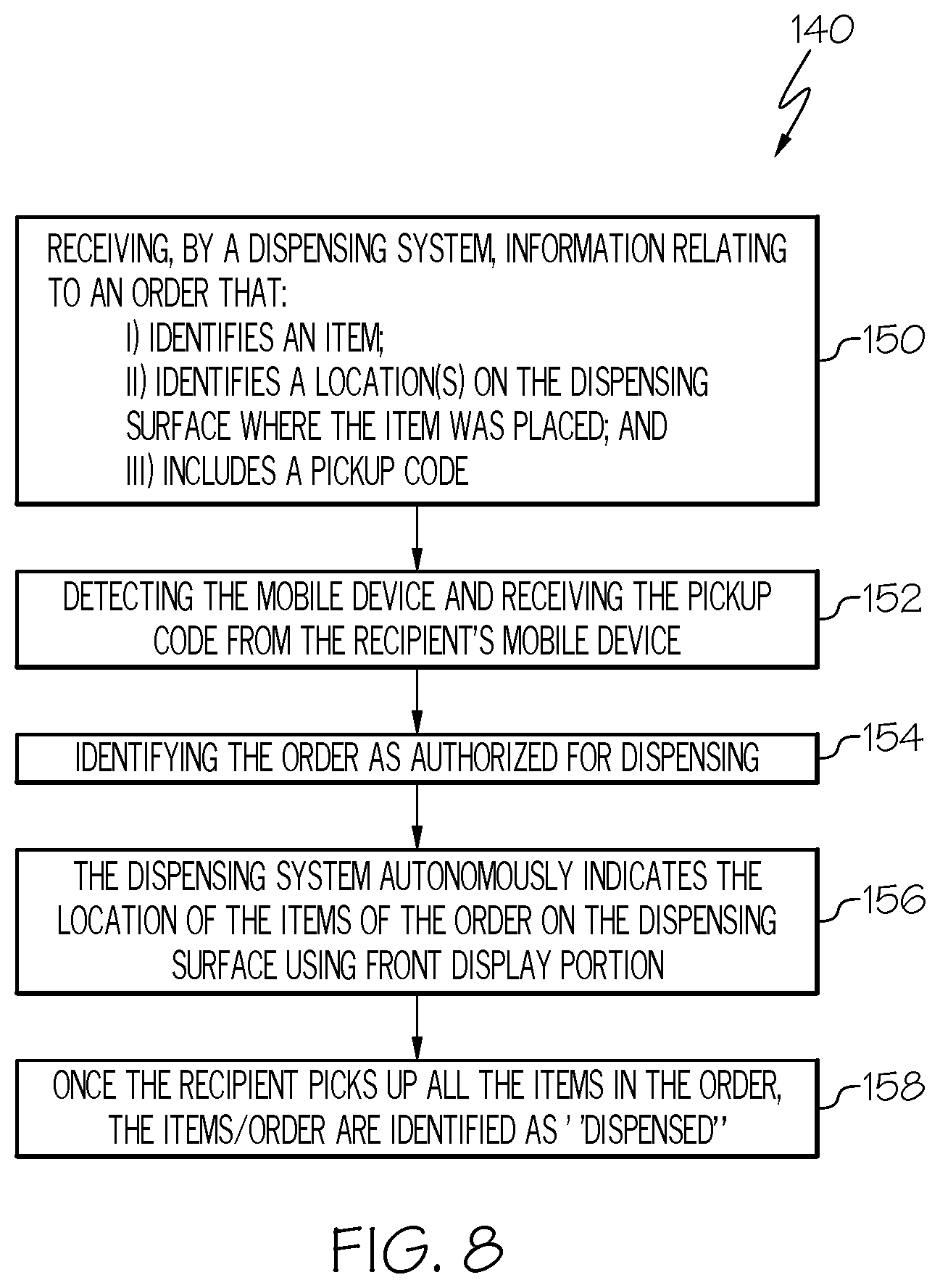Patent US12112293 Figure 14 – Dispensing and tracking system