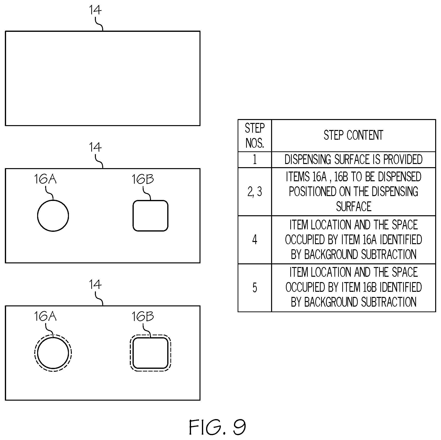 Patent US12112293 Figure 15 – Dispensing and tracking system