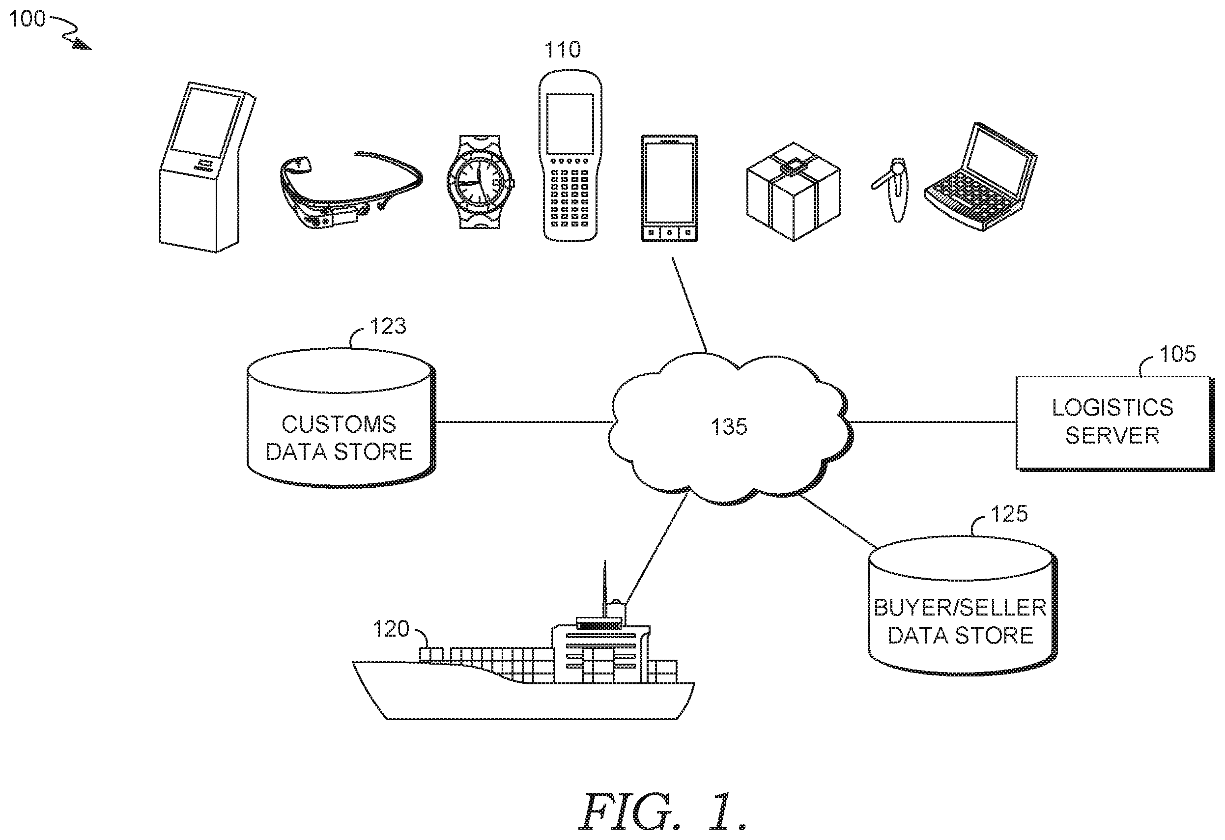 Patent US12112294 Figure 1 – Multi-phase consolidation optimization tool