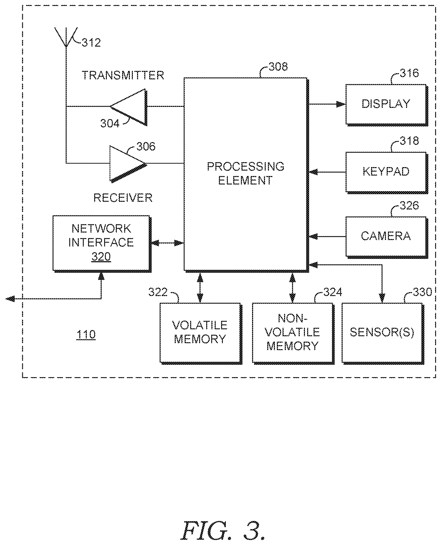 Patent US12112294 Figure 3 – Multi-phase consolidation optimization tool