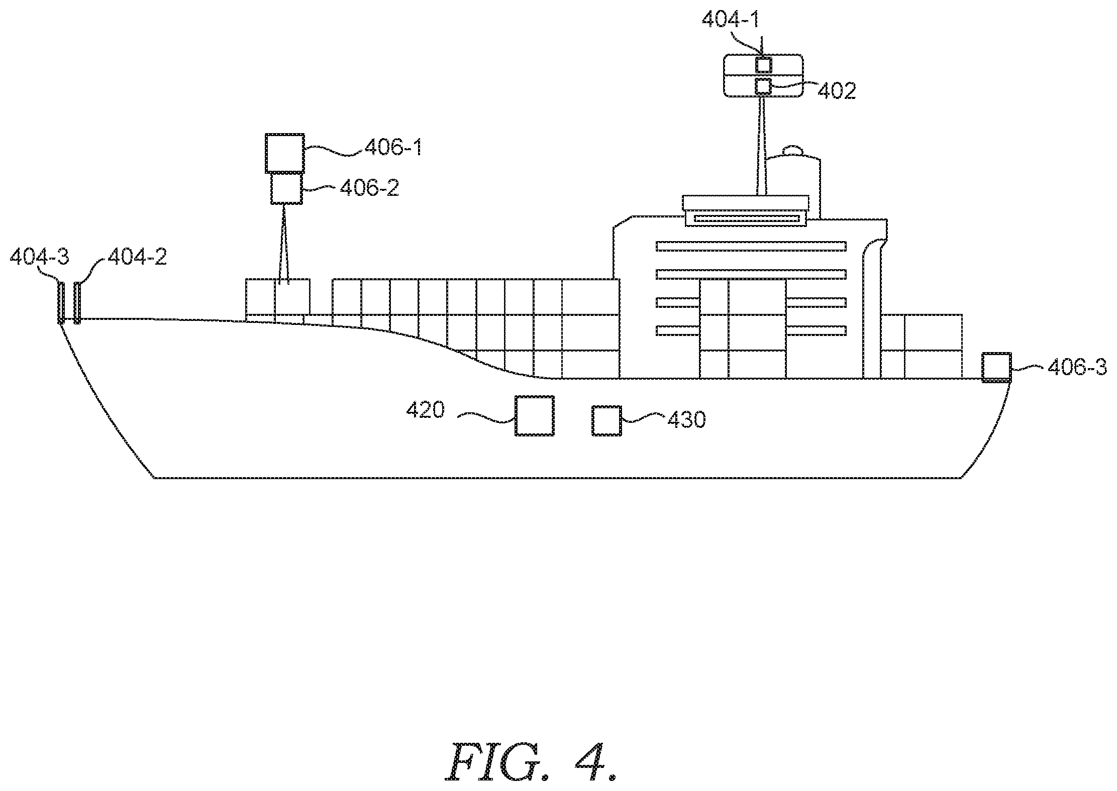 Patent US12112294 Figure 4 – Multi-phase consolidation optimization tool