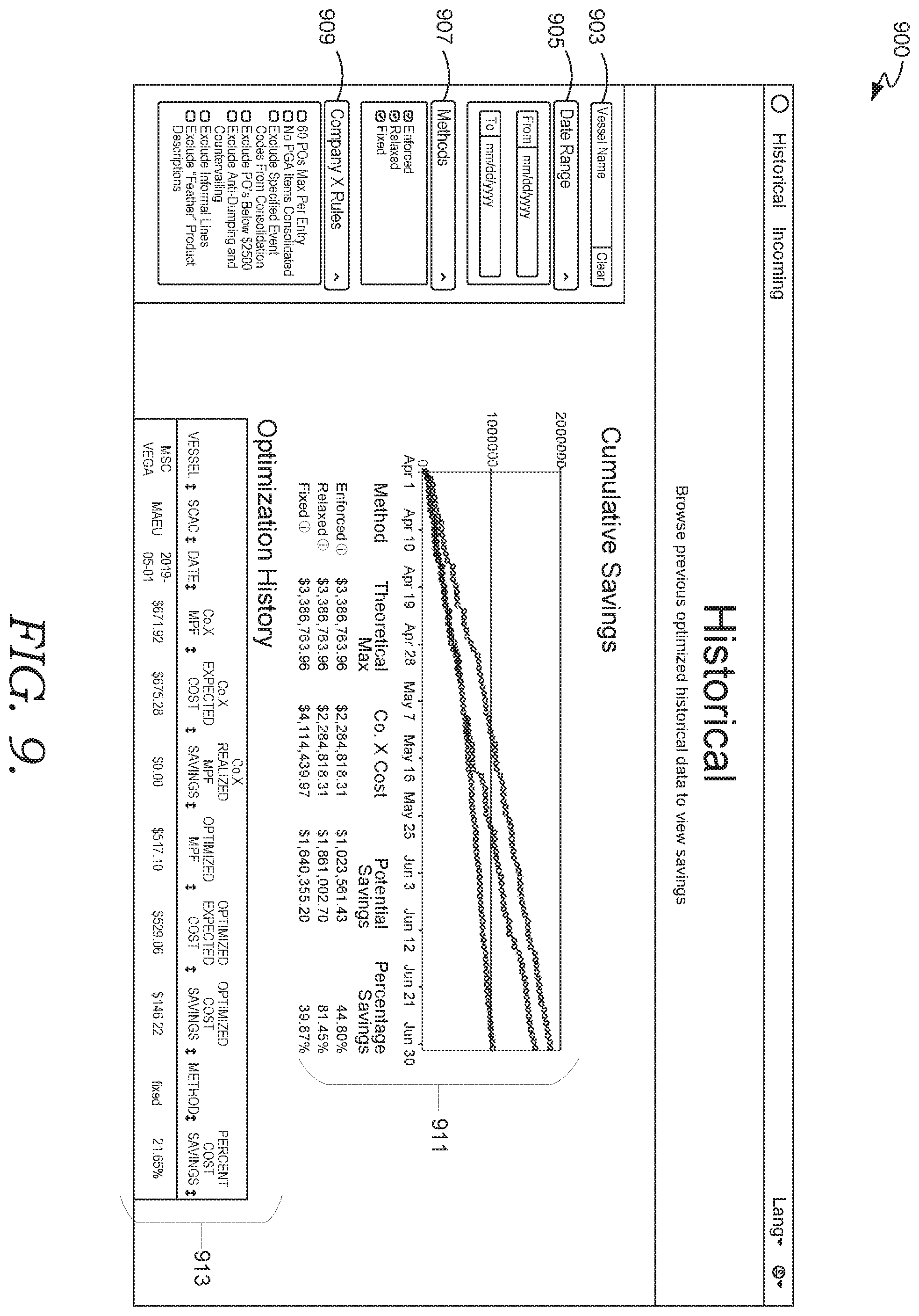 Patent US12112294 Figure 9 – Multi-phase consolidation optimization tool