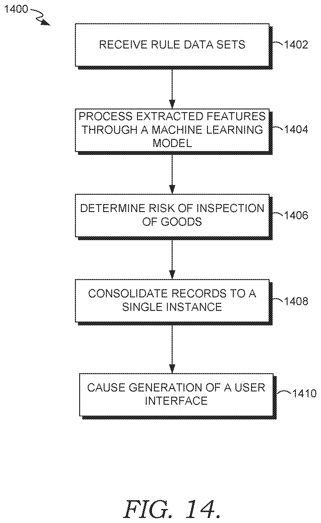 Patent US12112294 Figure 14 – Multi-phase consolidation optimization tool