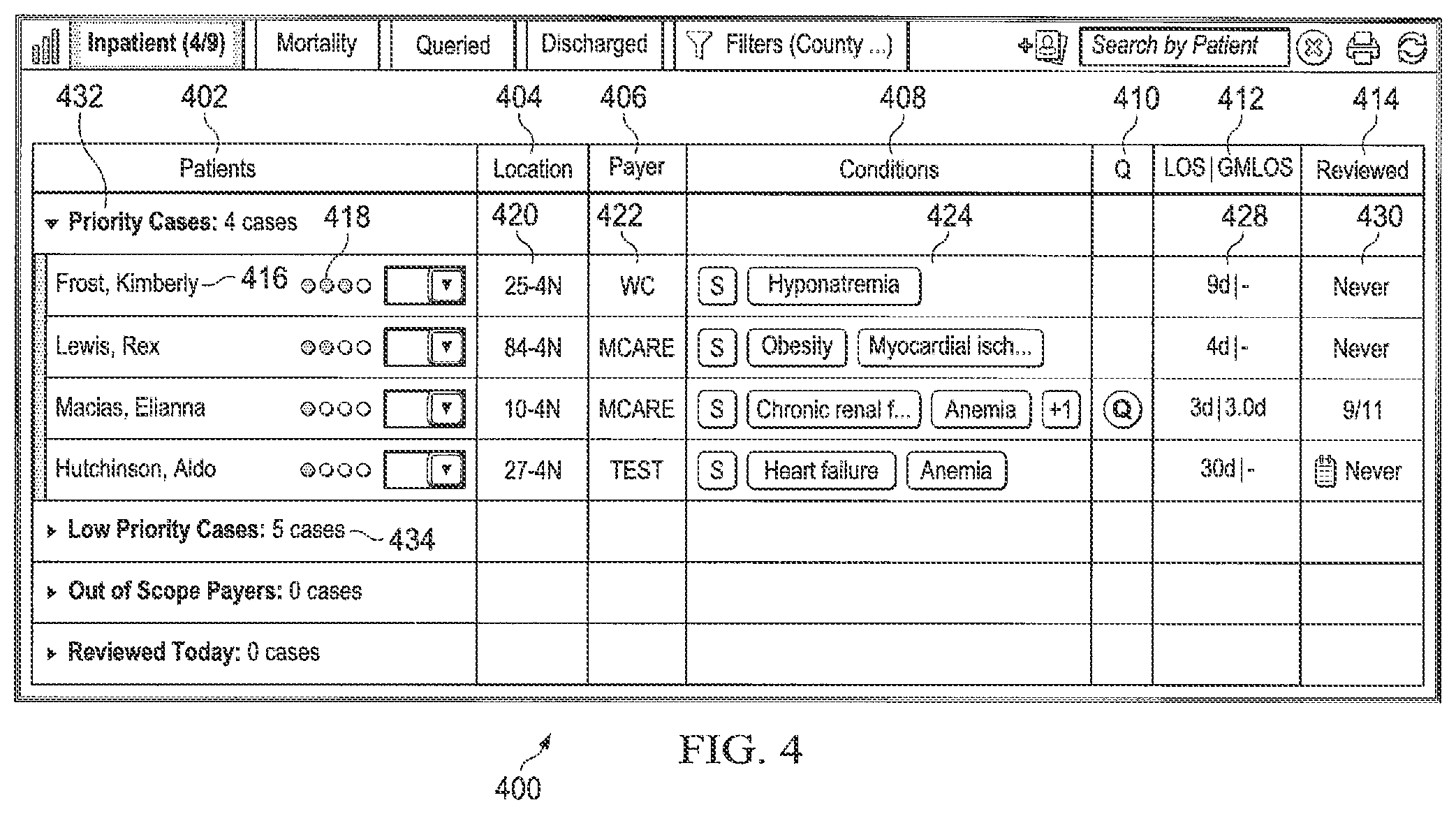 Patent US12112296 Figure 4 – High fidelity clinical documentation improvement (CDI) smart scoring systems and methods